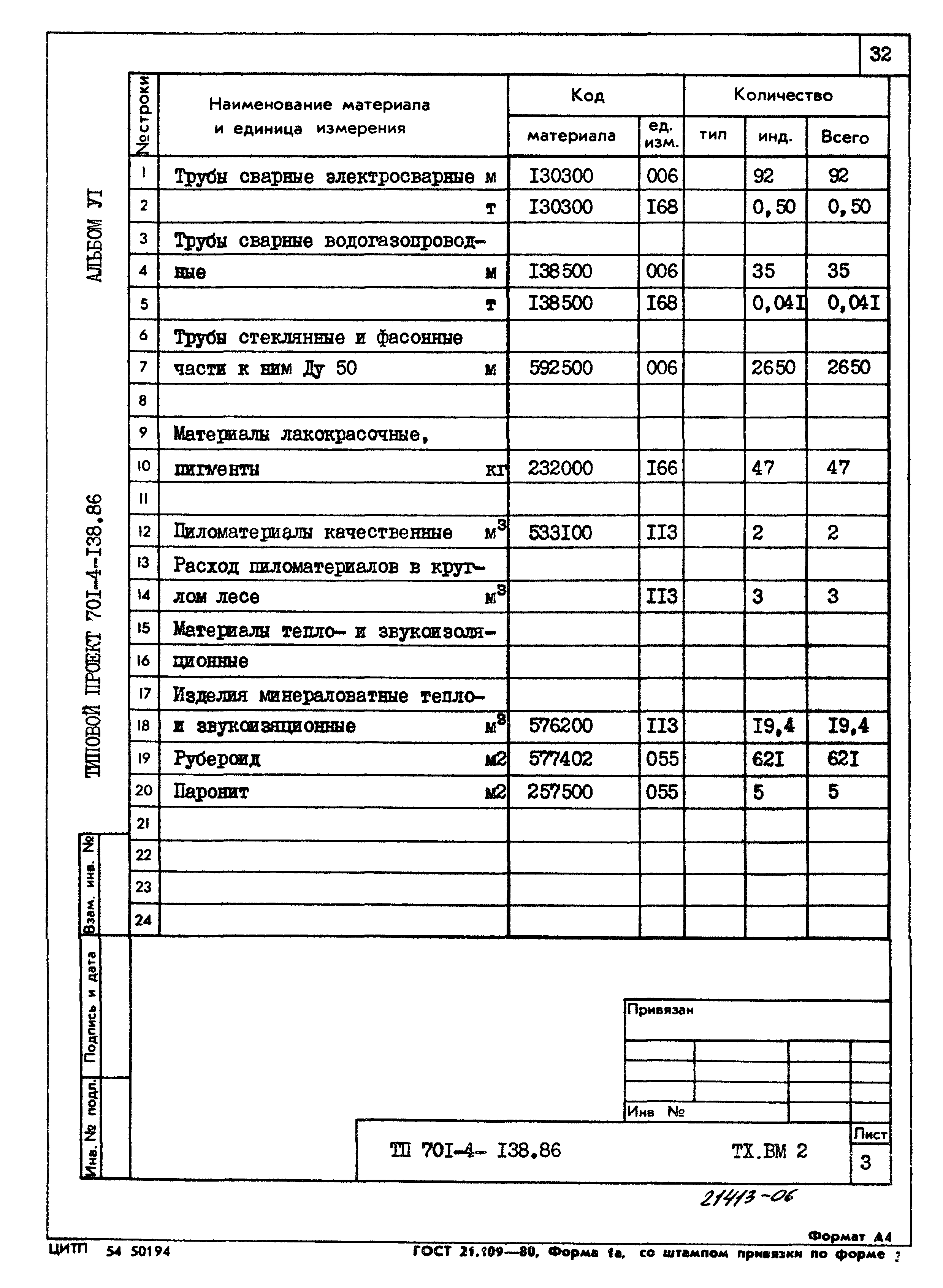 Типовой проект 701-4-138.86