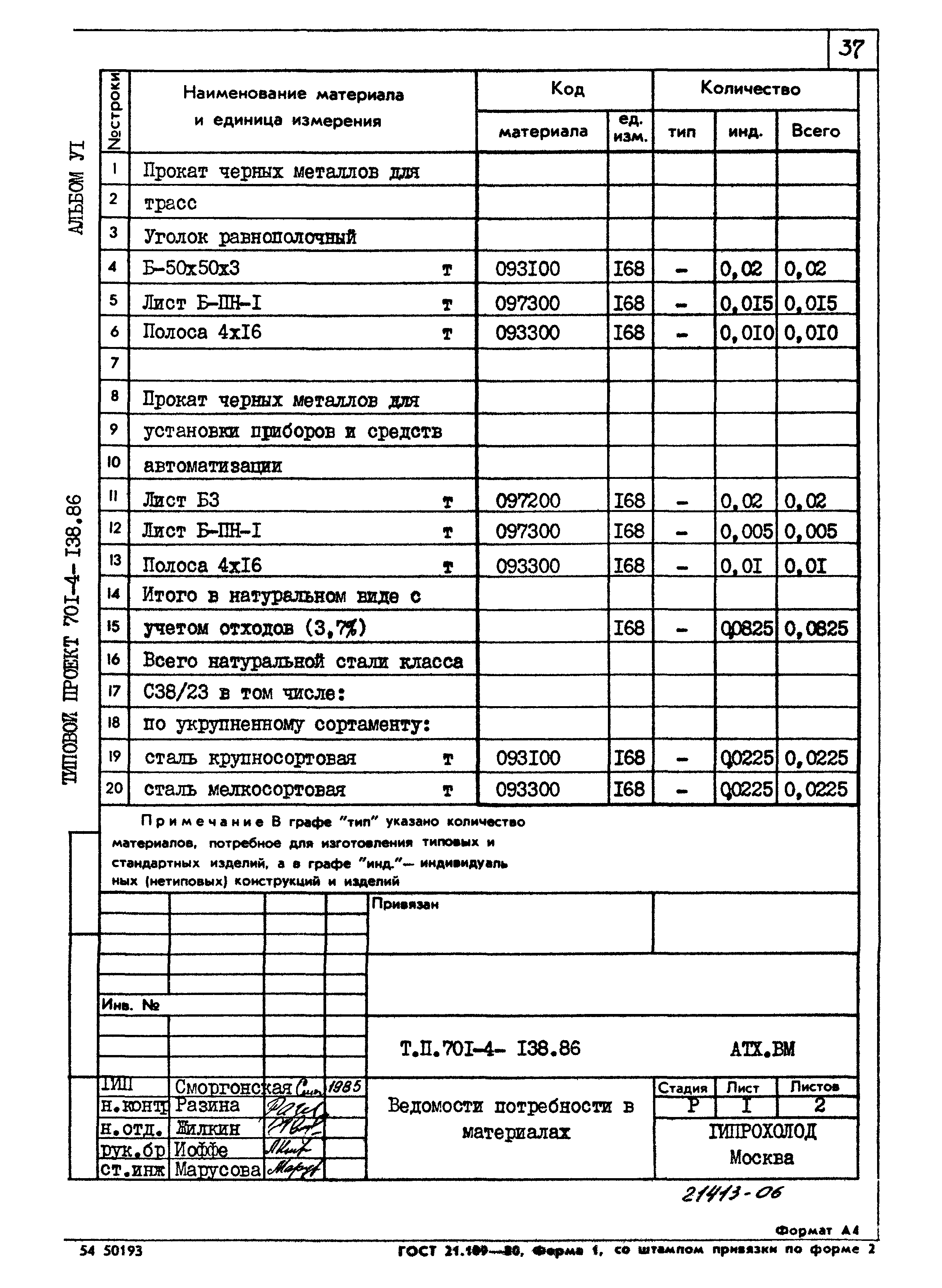 Типовой проект 701-4-138.86