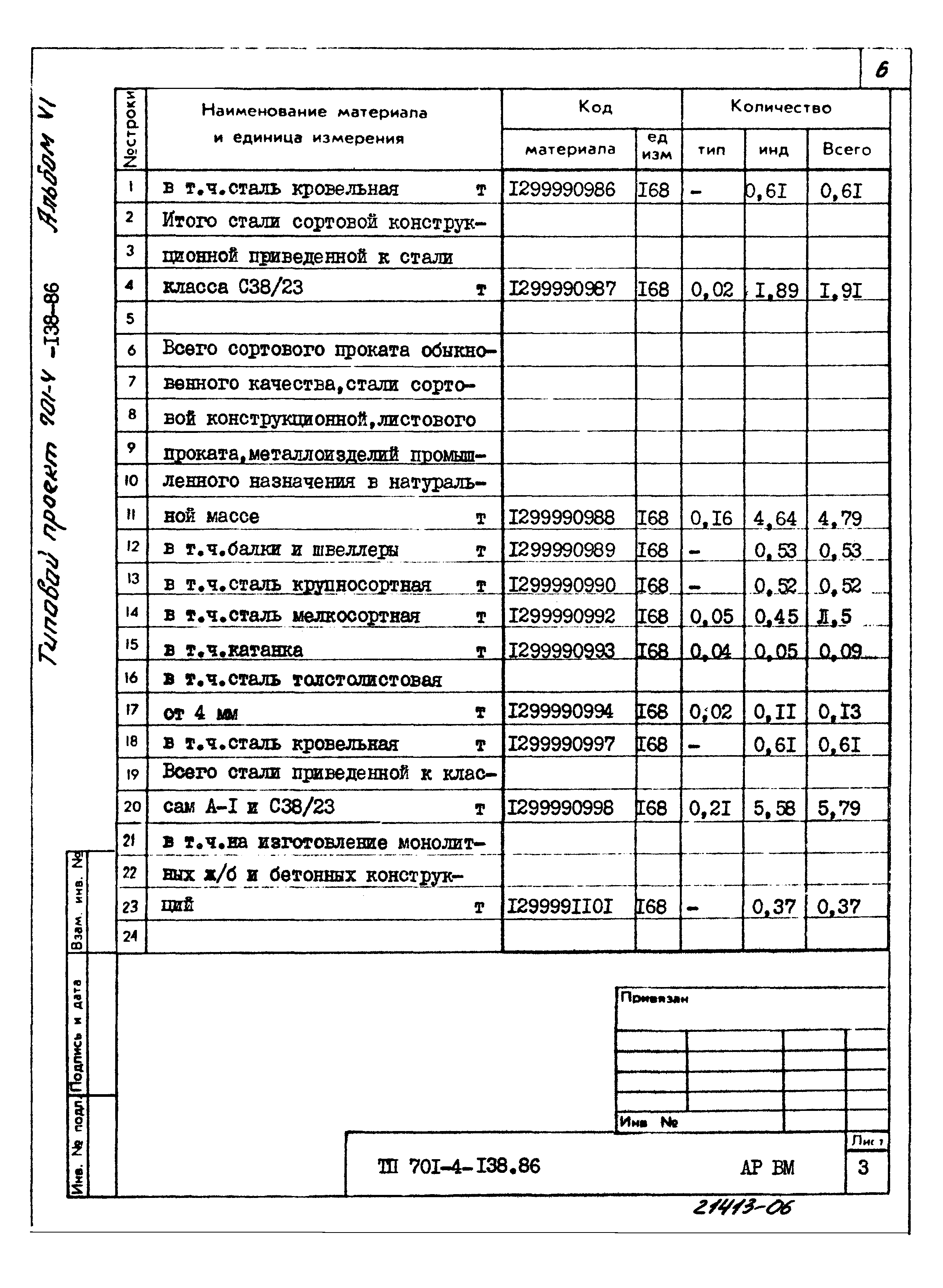 Типовой проект 701-4-138.86