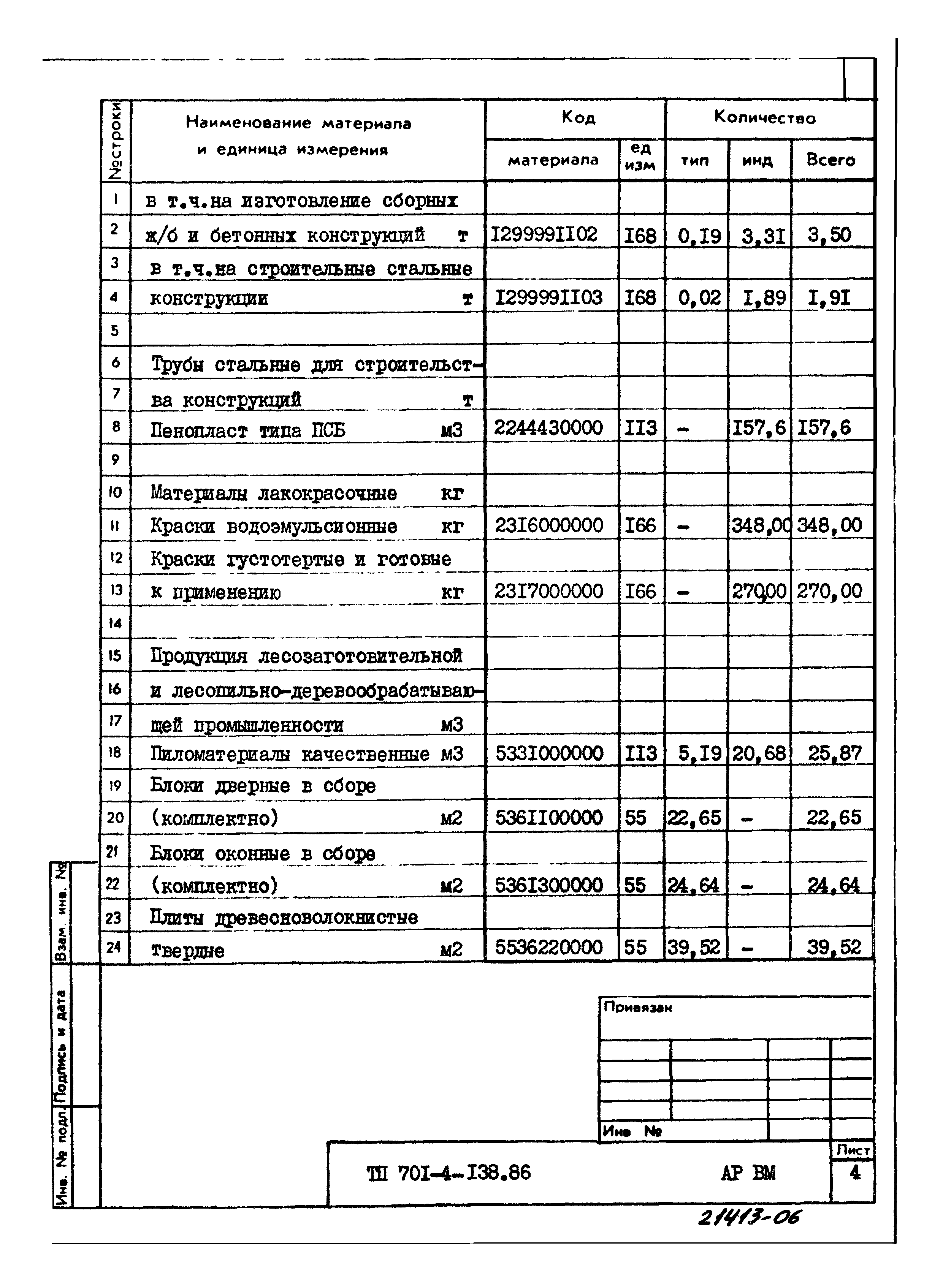 Типовой проект 701-4-138.86