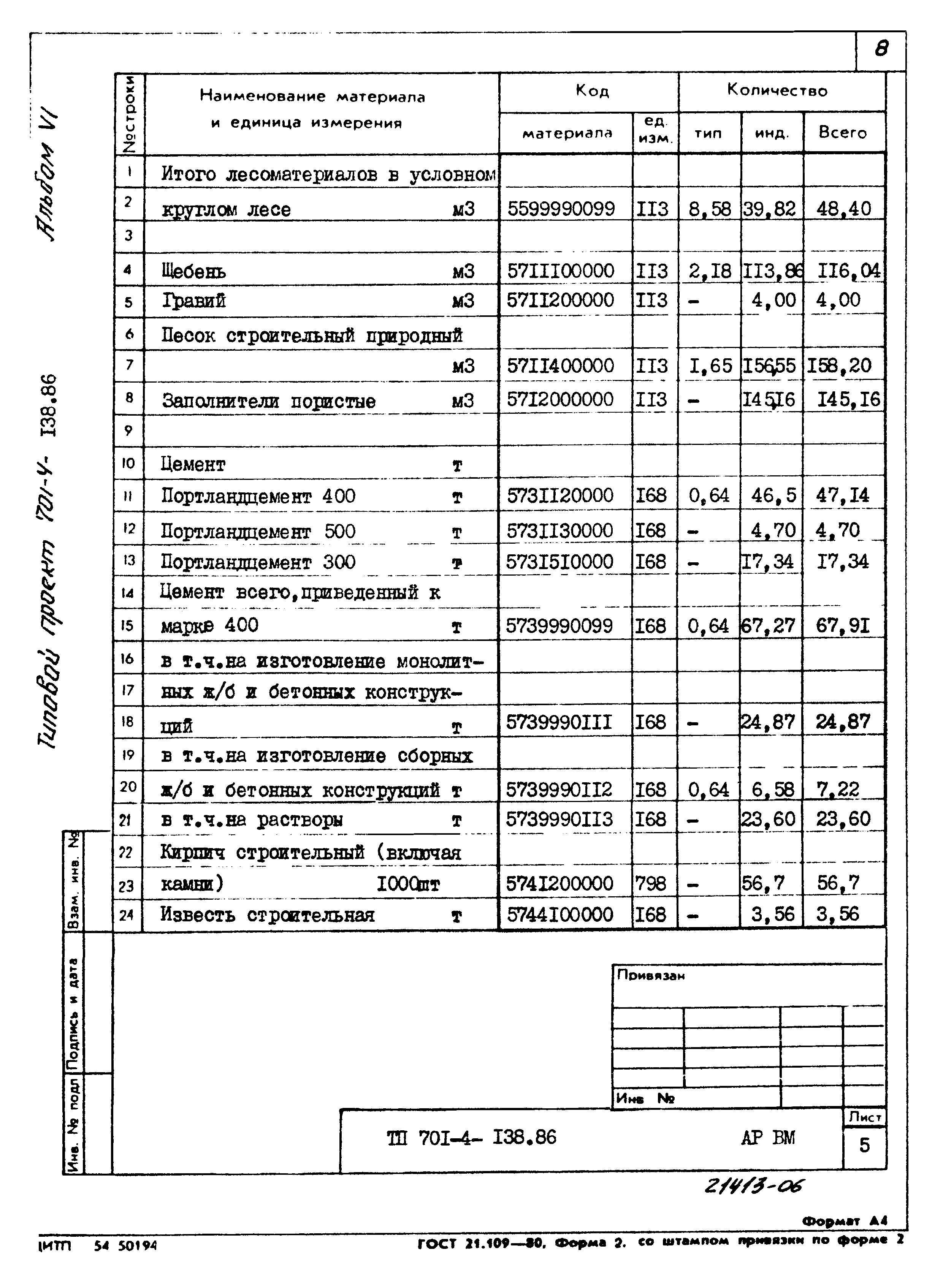 Типовой проект 701-4-138.86