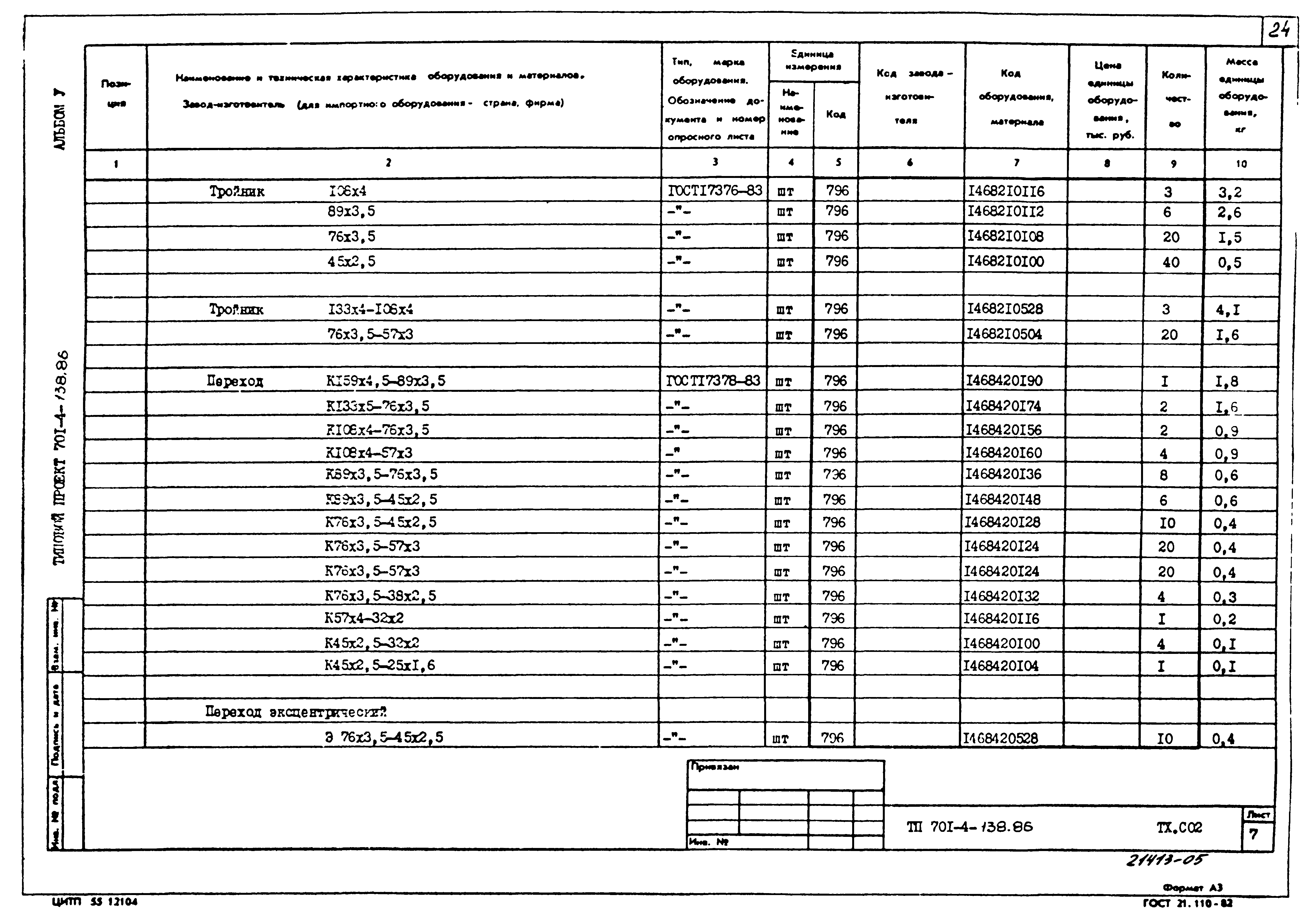 Типовой проект 701-4-138.86