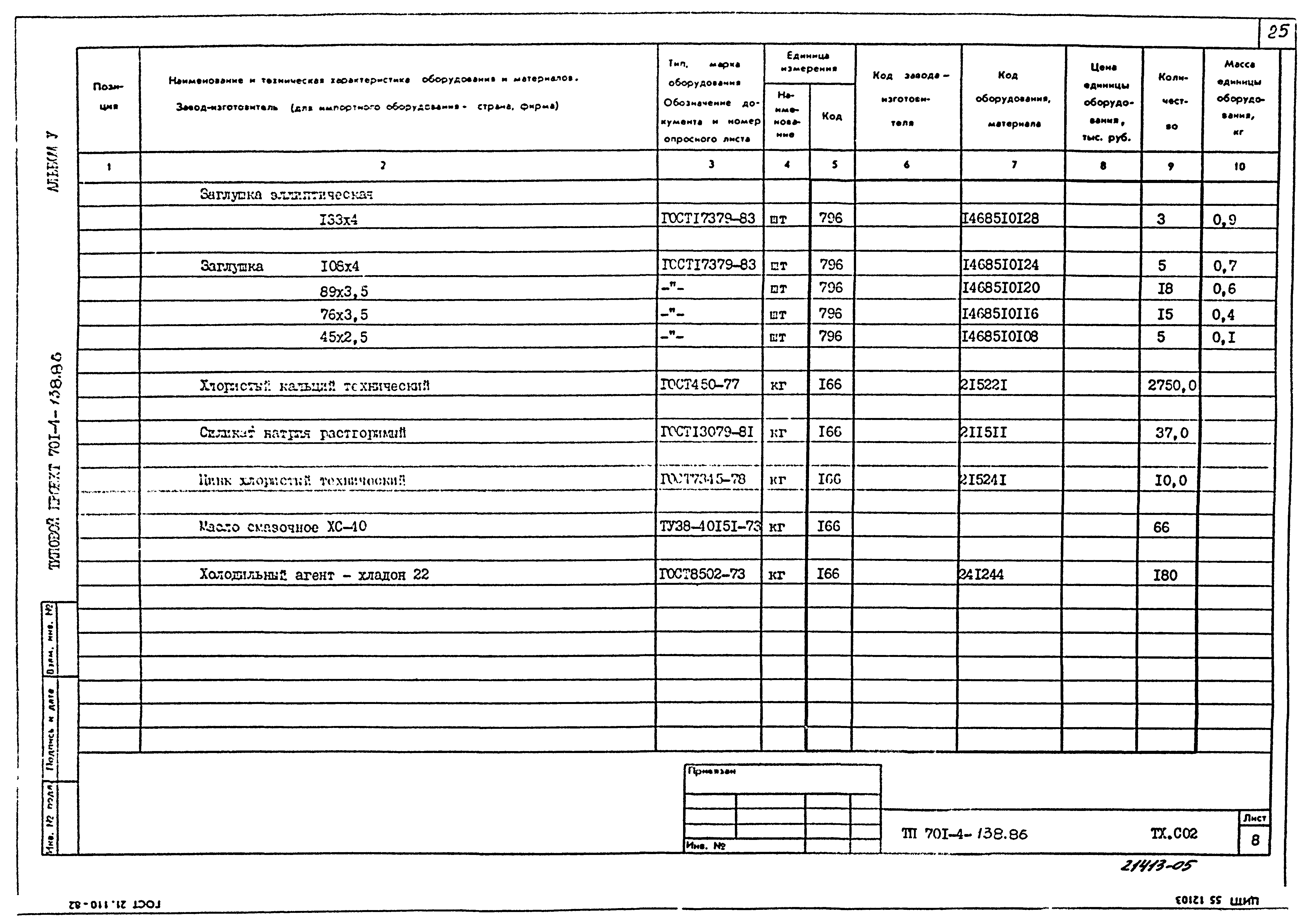 Типовой проект 701-4-138.86