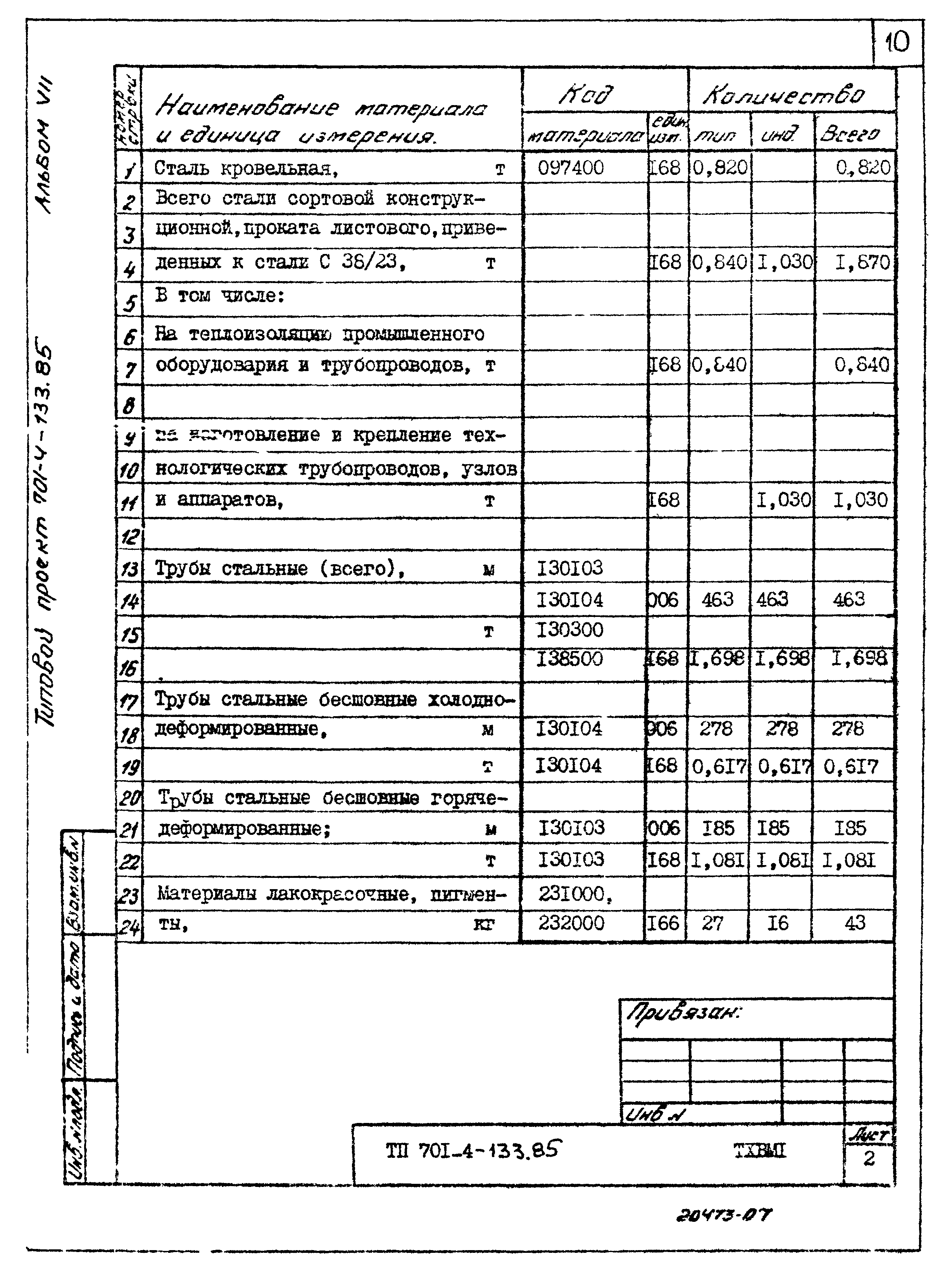 Типовой проект 701-4-133.85