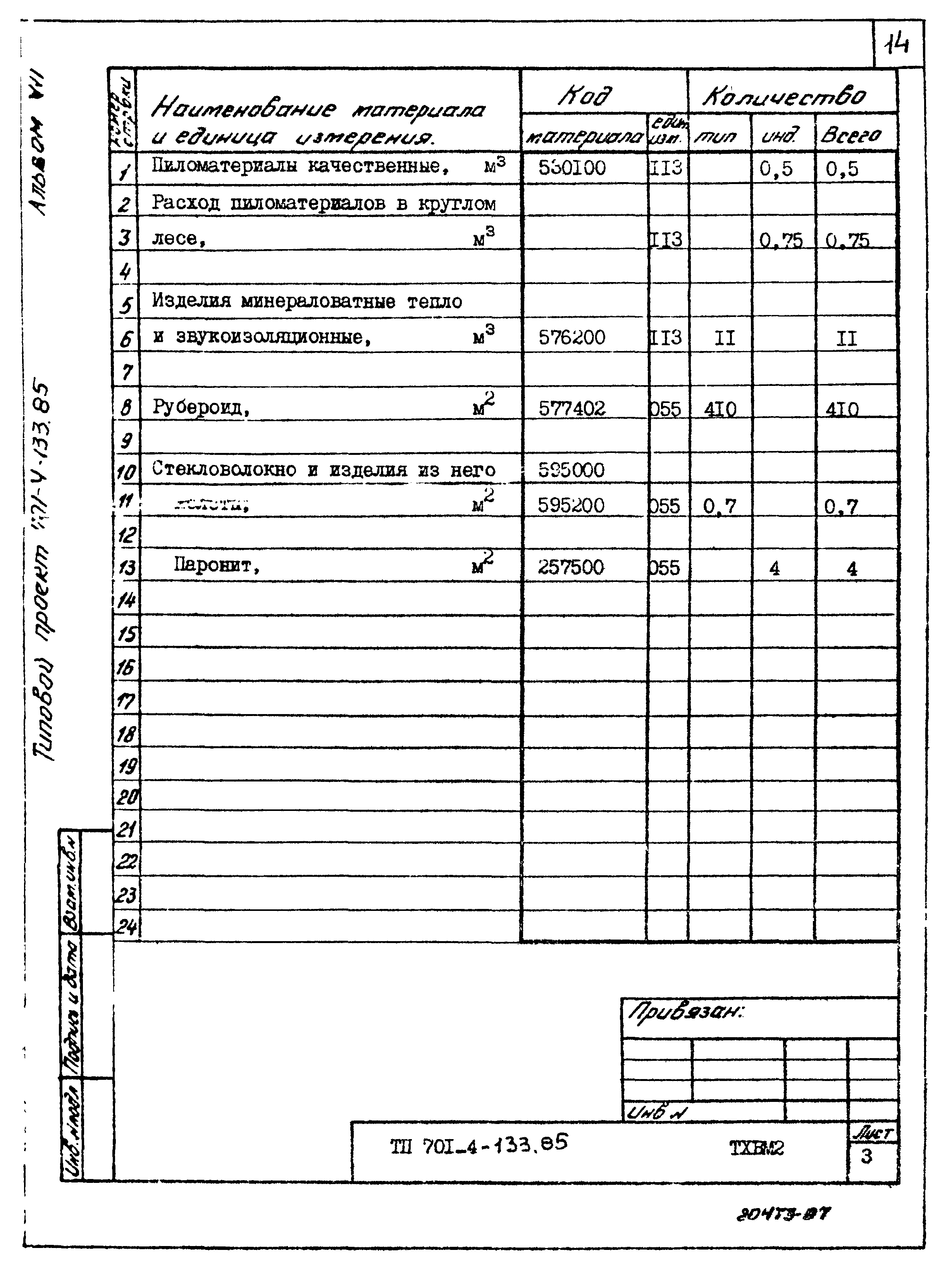 Типовой проект 701-4-133.85