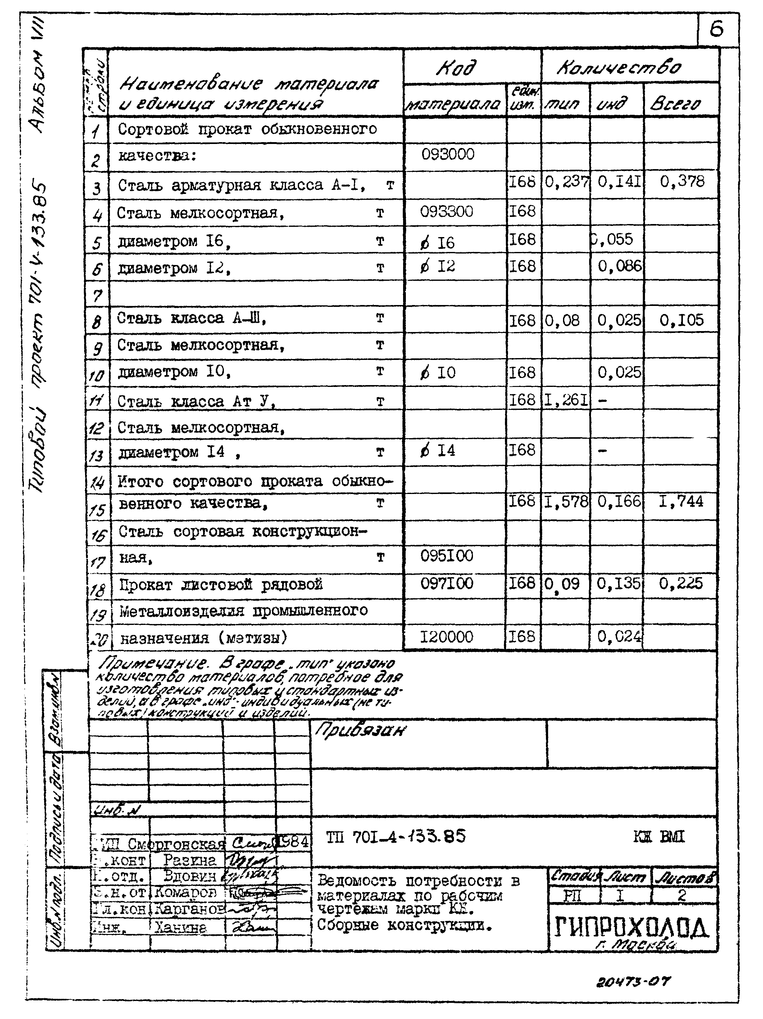 Типовой проект 701-4-133.85