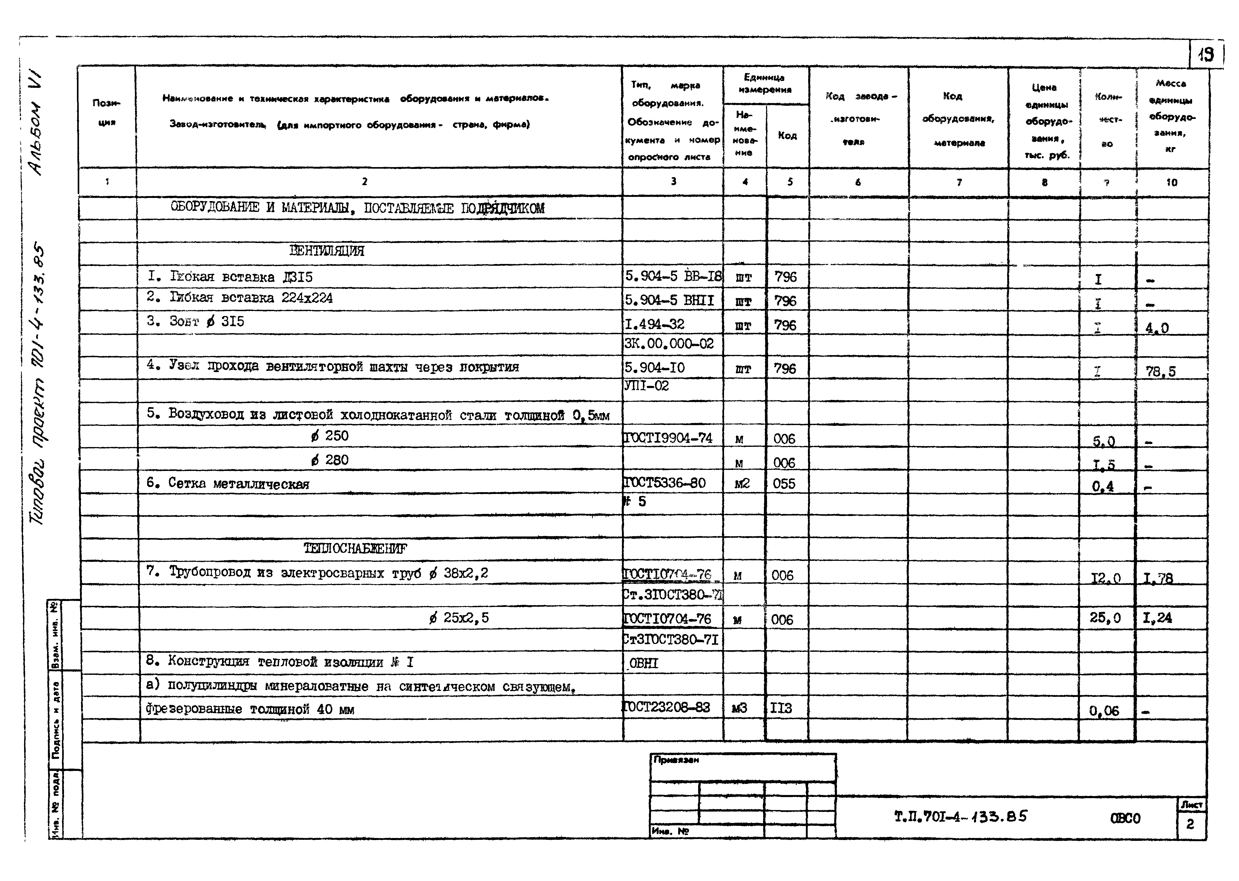 Типовой проект 701-4-133.85