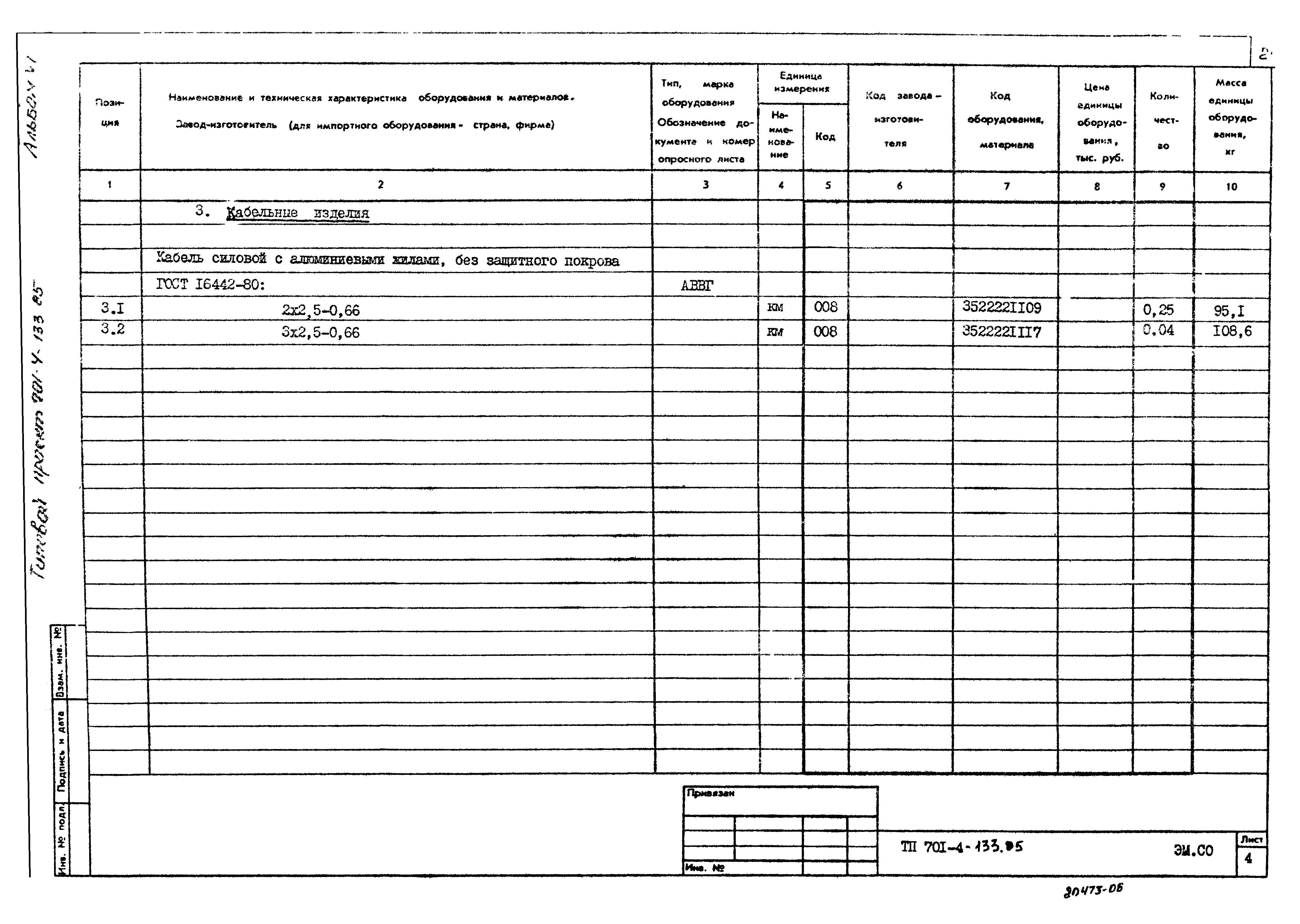 Типовой проект 701-4-133.85