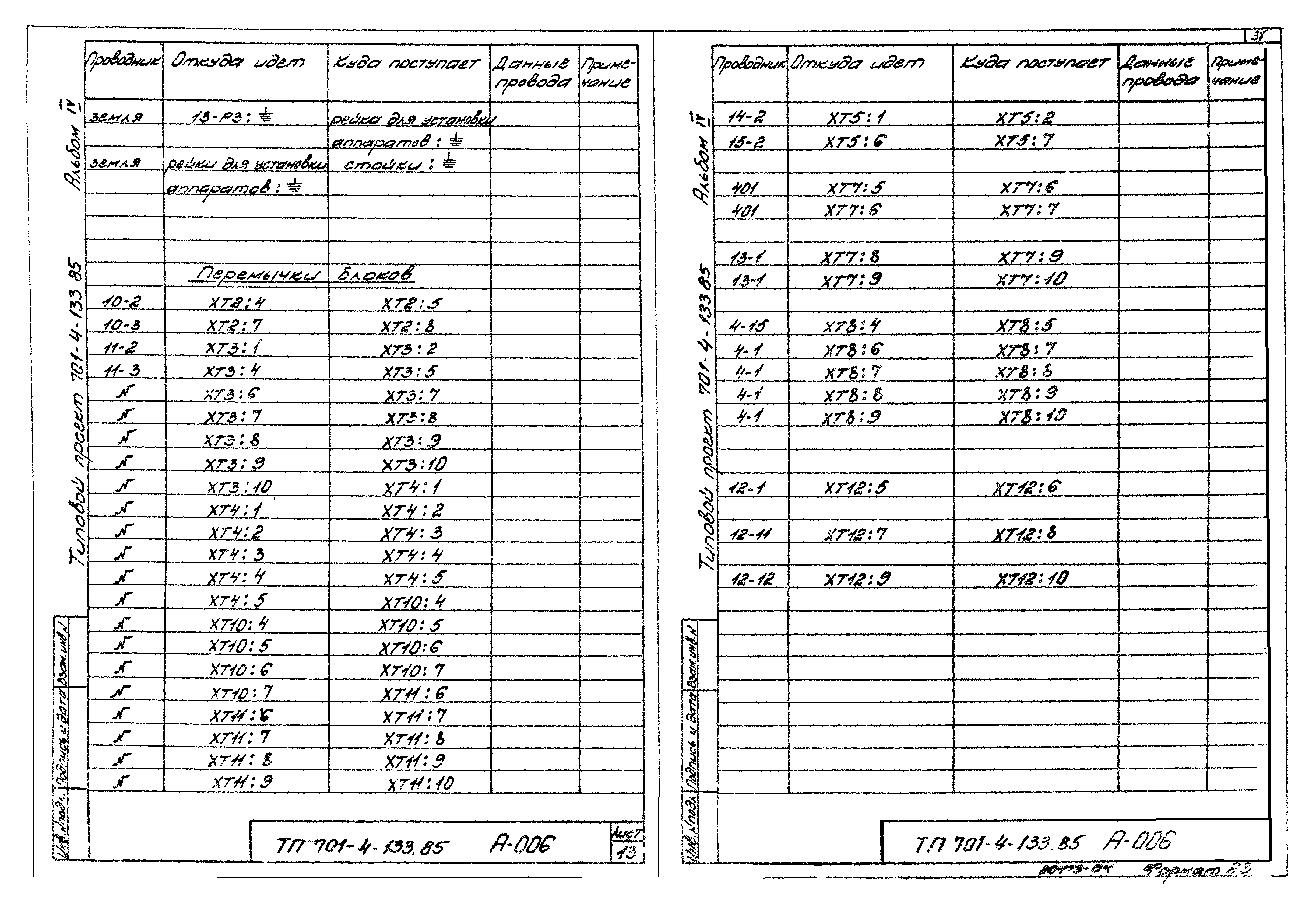 Типовой проект 701-4-133.85