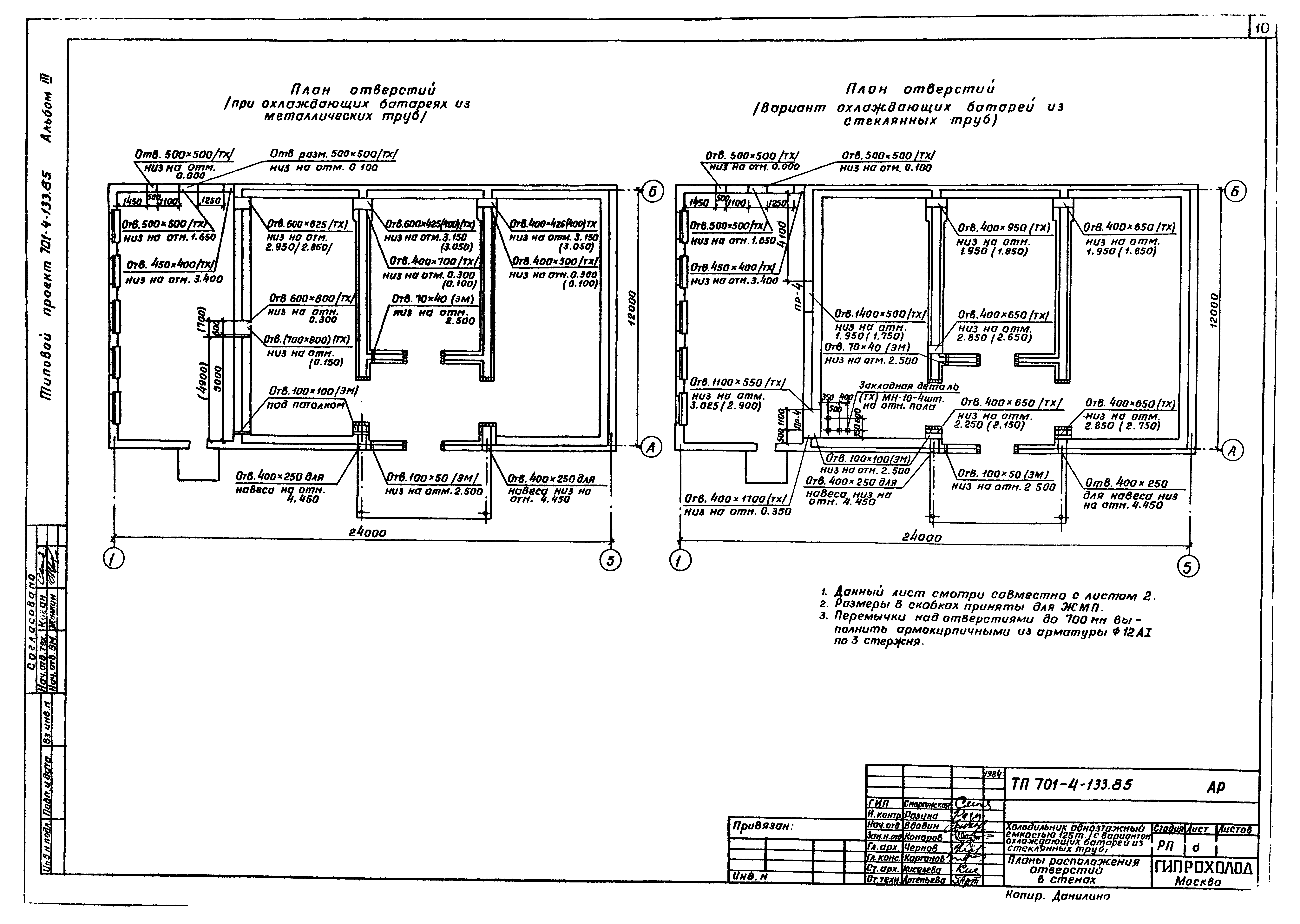 Типовой проект 701-4-133.85