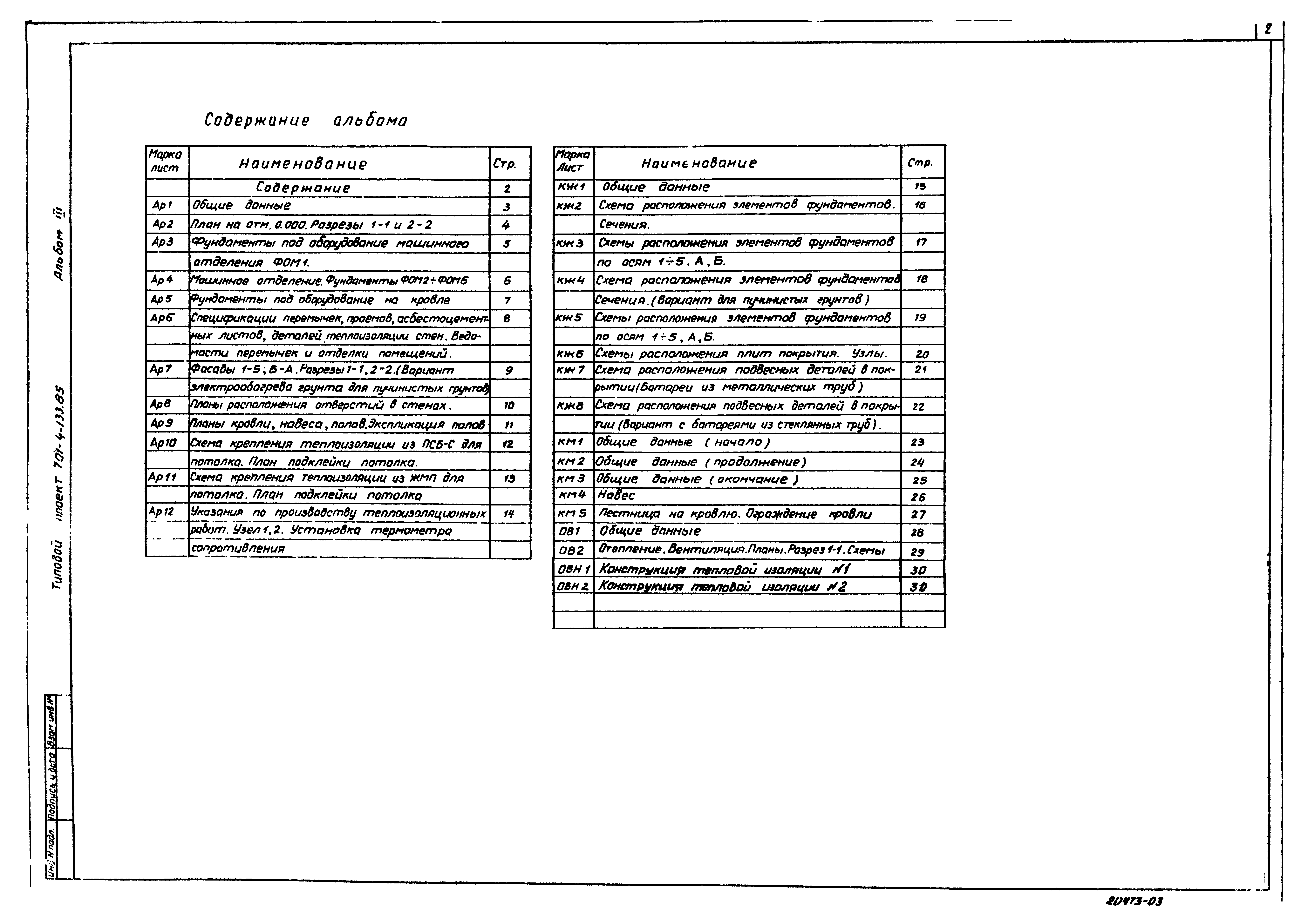 Типовой проект 701-4-133.85