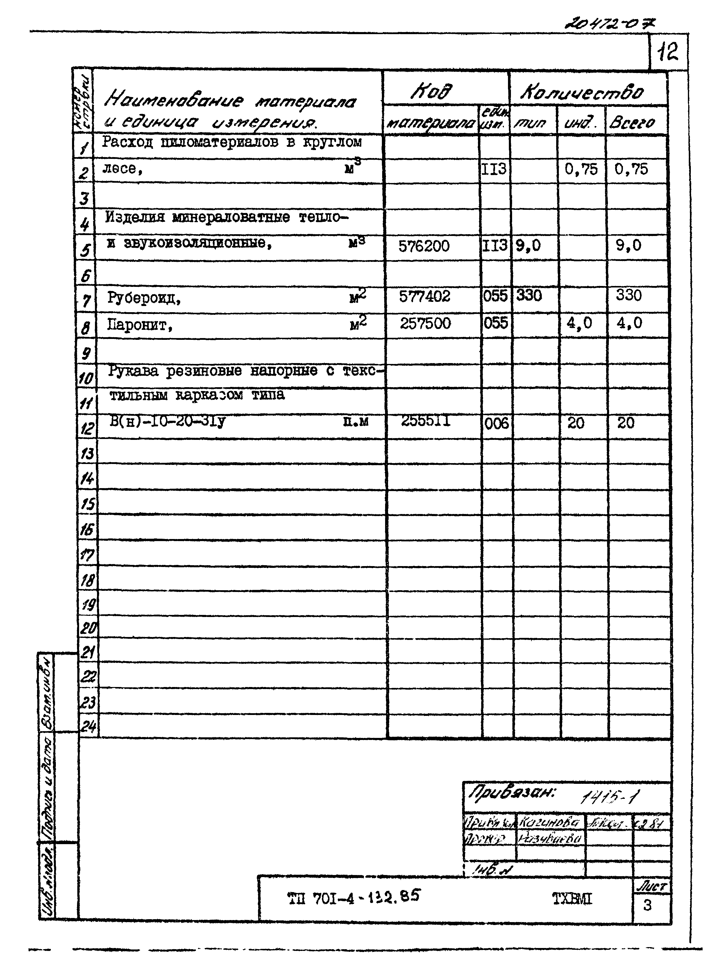 Типовой проект 701-4-132.85