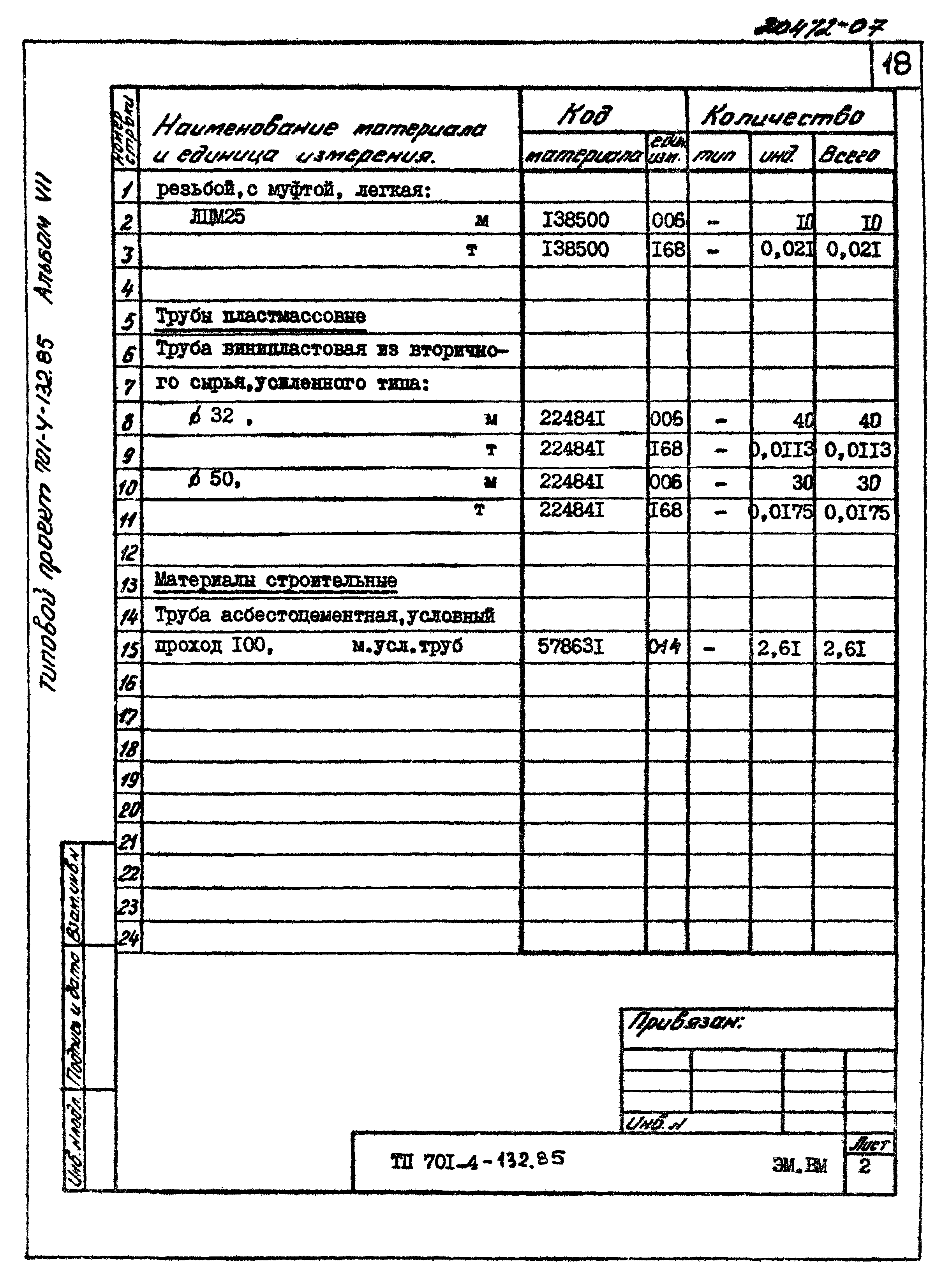 Типовой проект 701-4-132.85