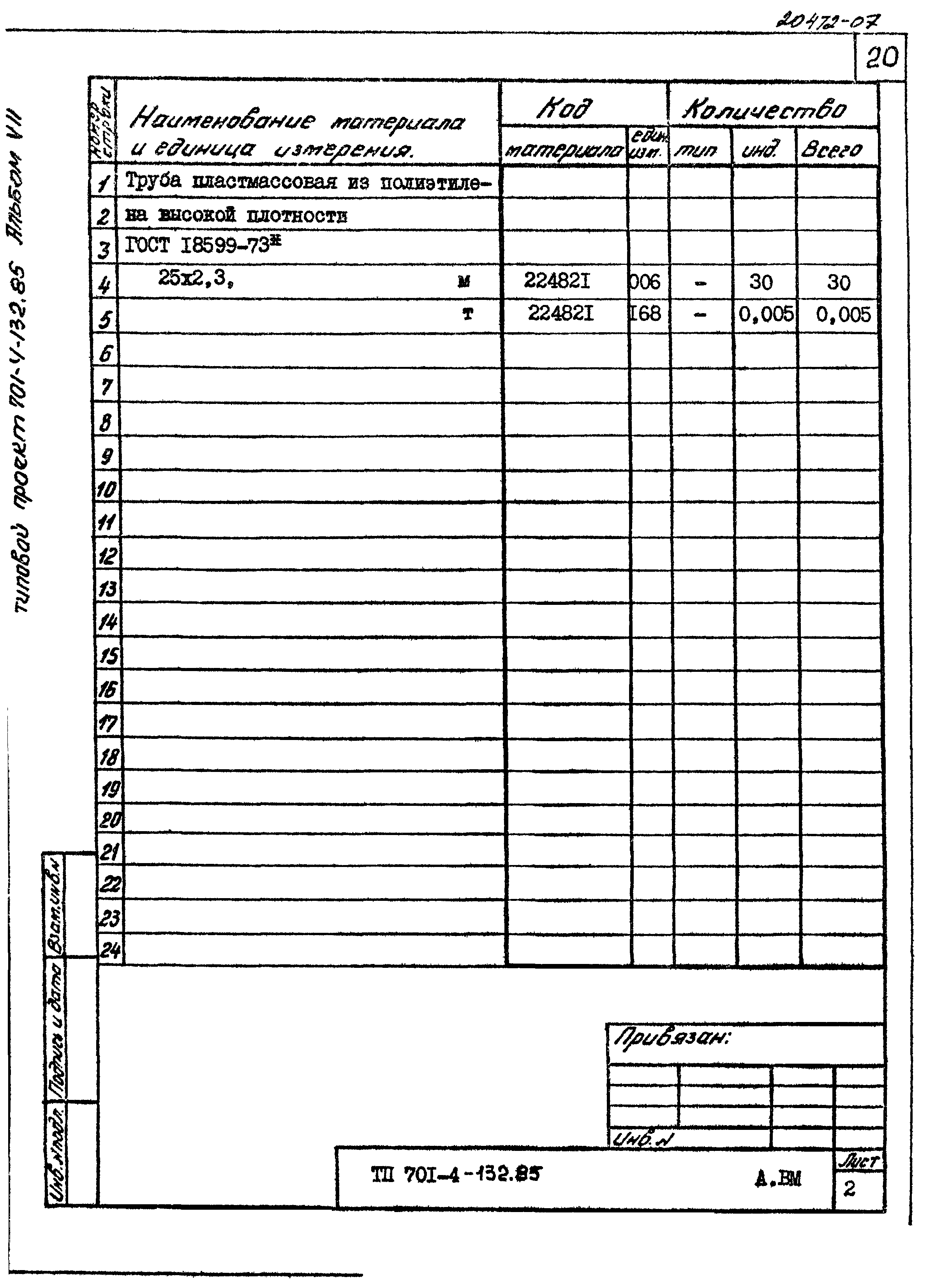 Типовой проект 701-4-132.85