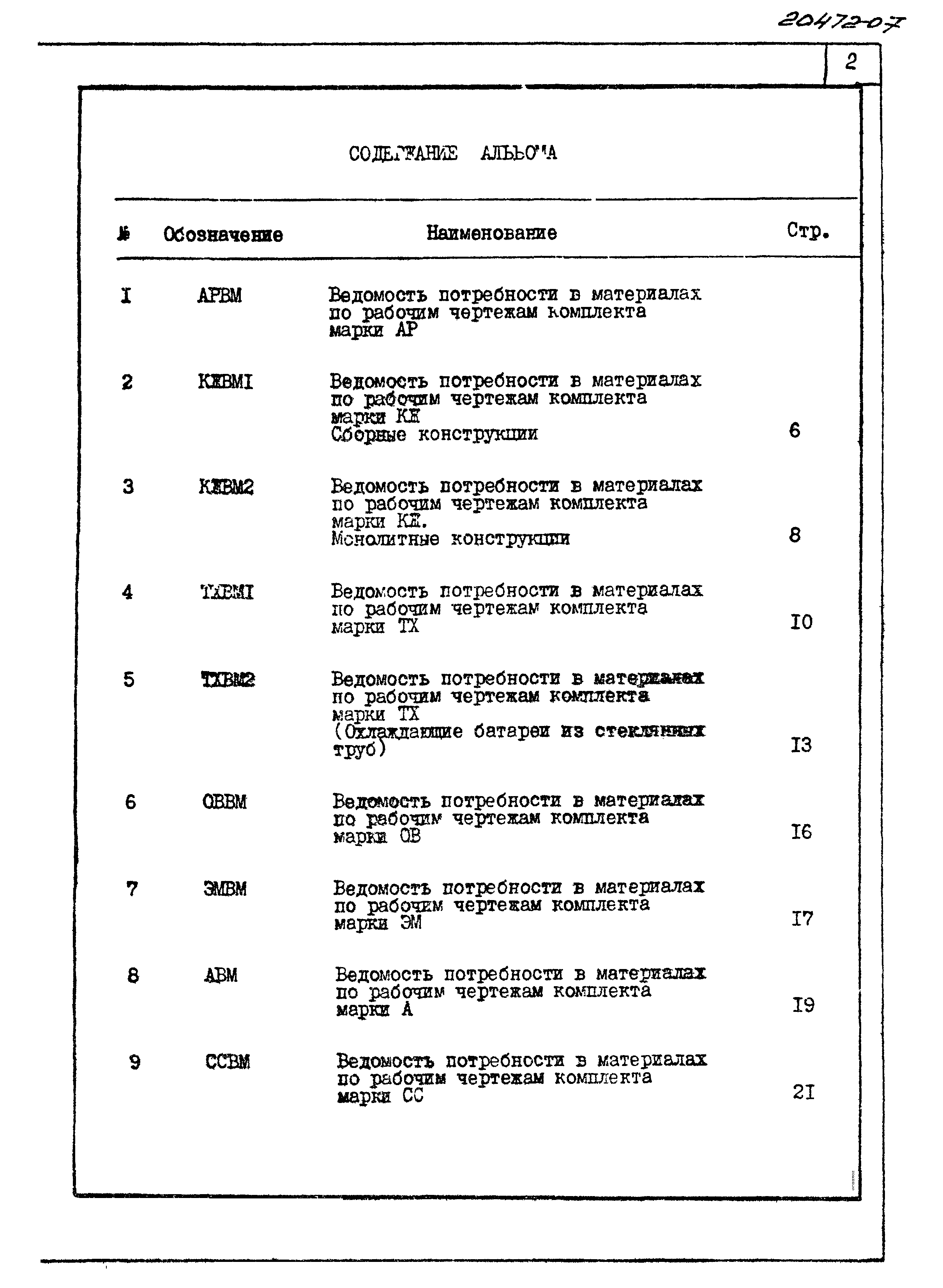 Типовой проект 701-4-132.85