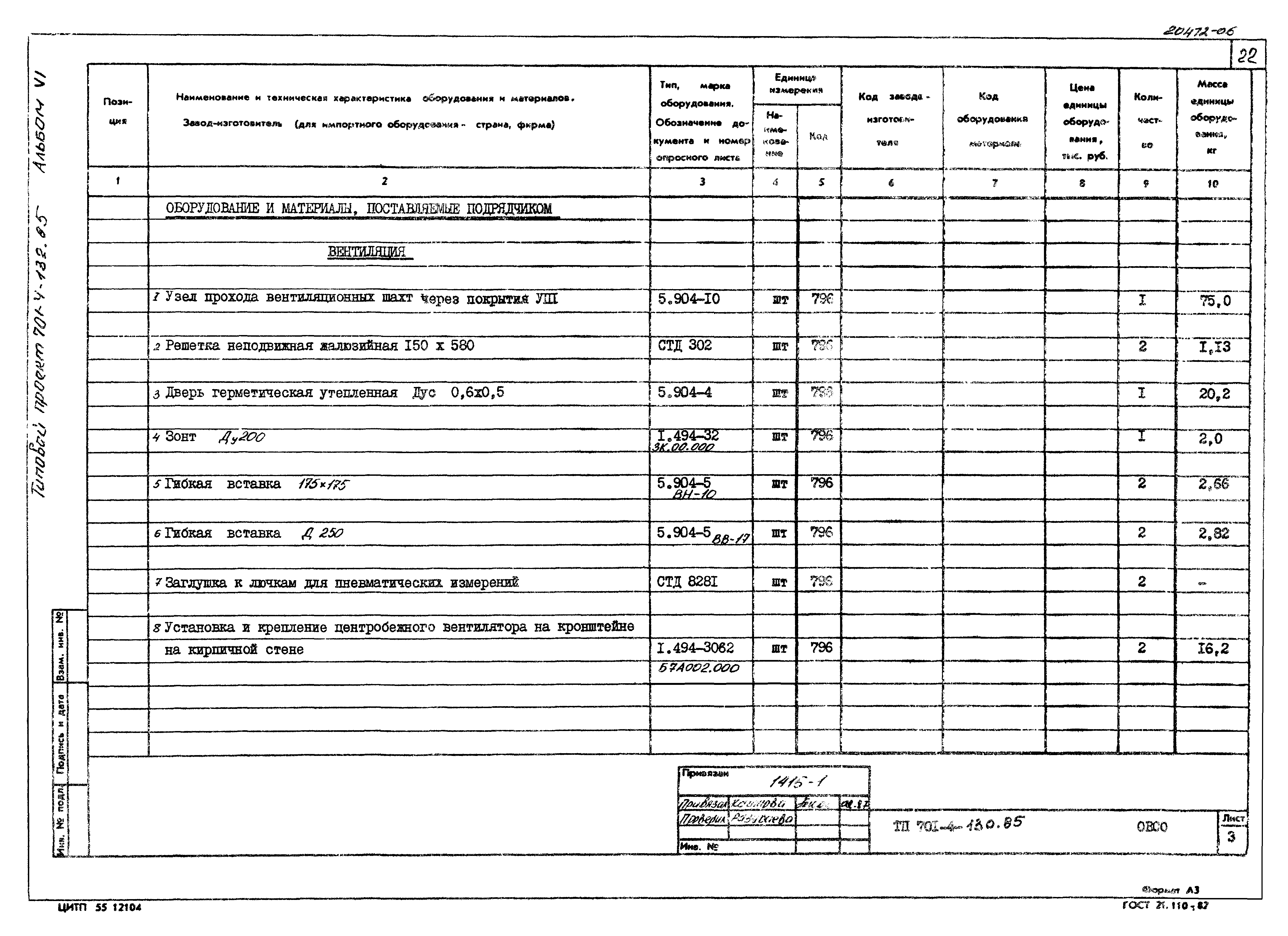 Типовой проект 701-4-132.85