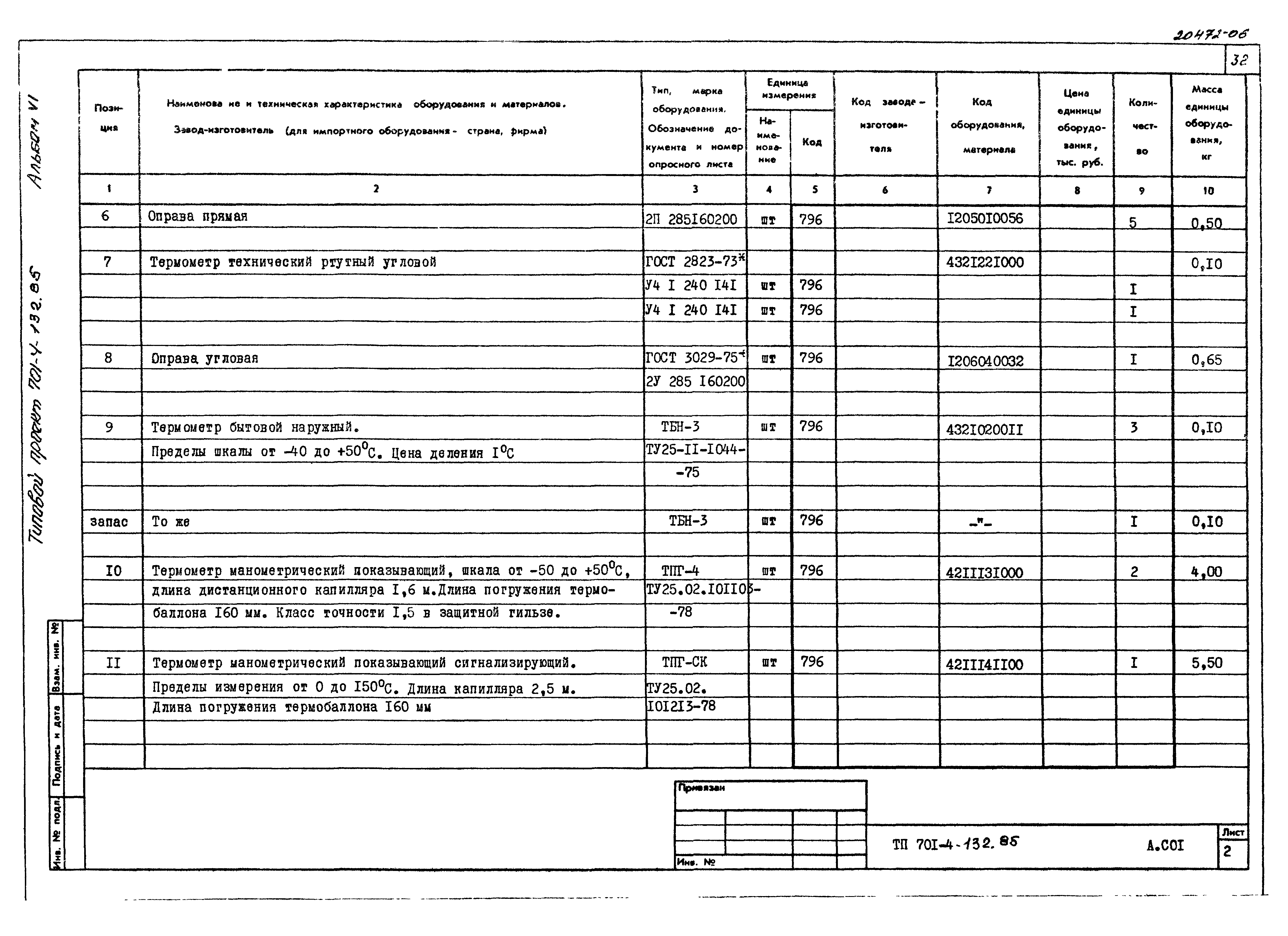 Типовой проект 701-4-132.85