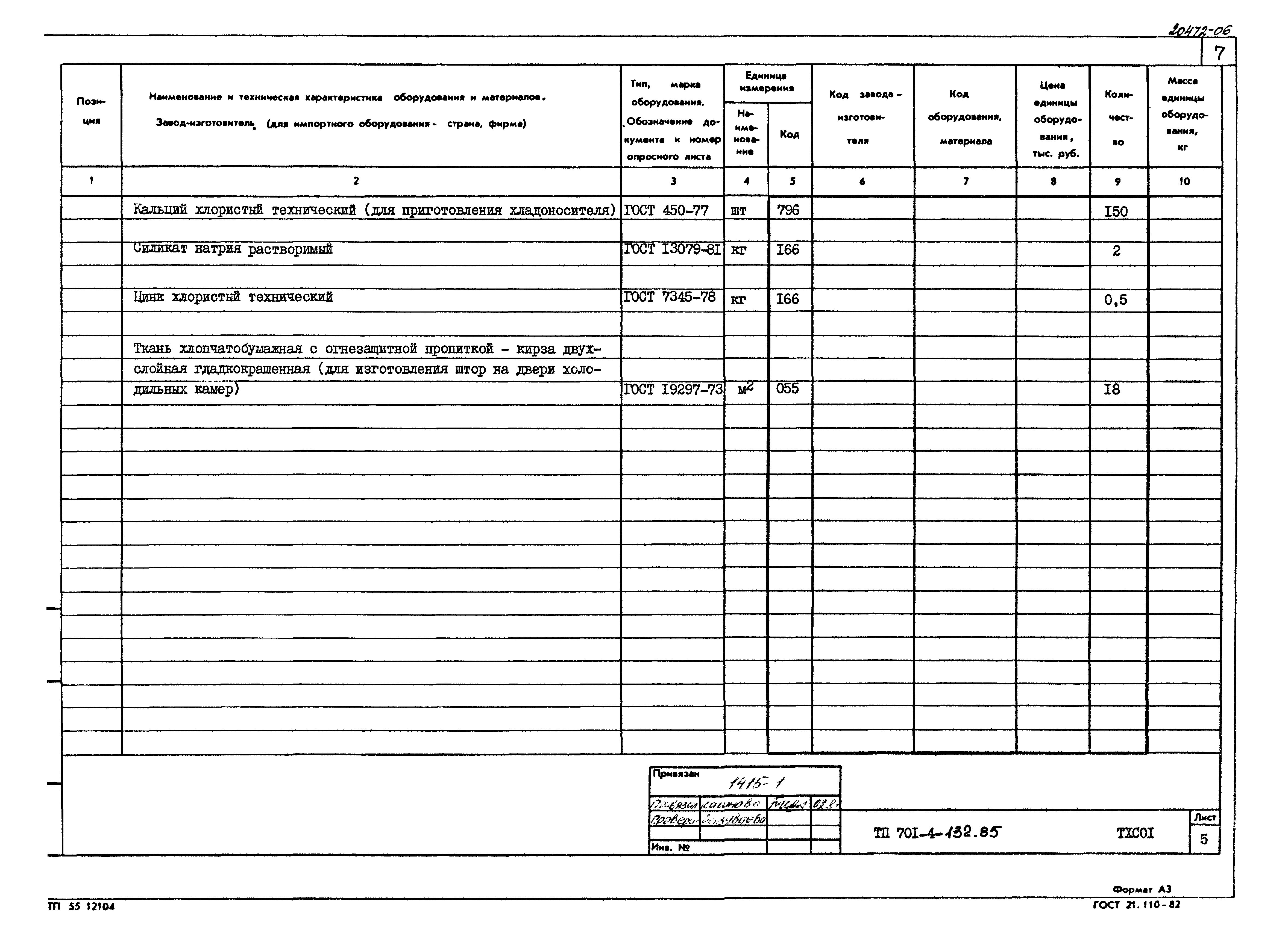 Типовой проект 701-4-132.85