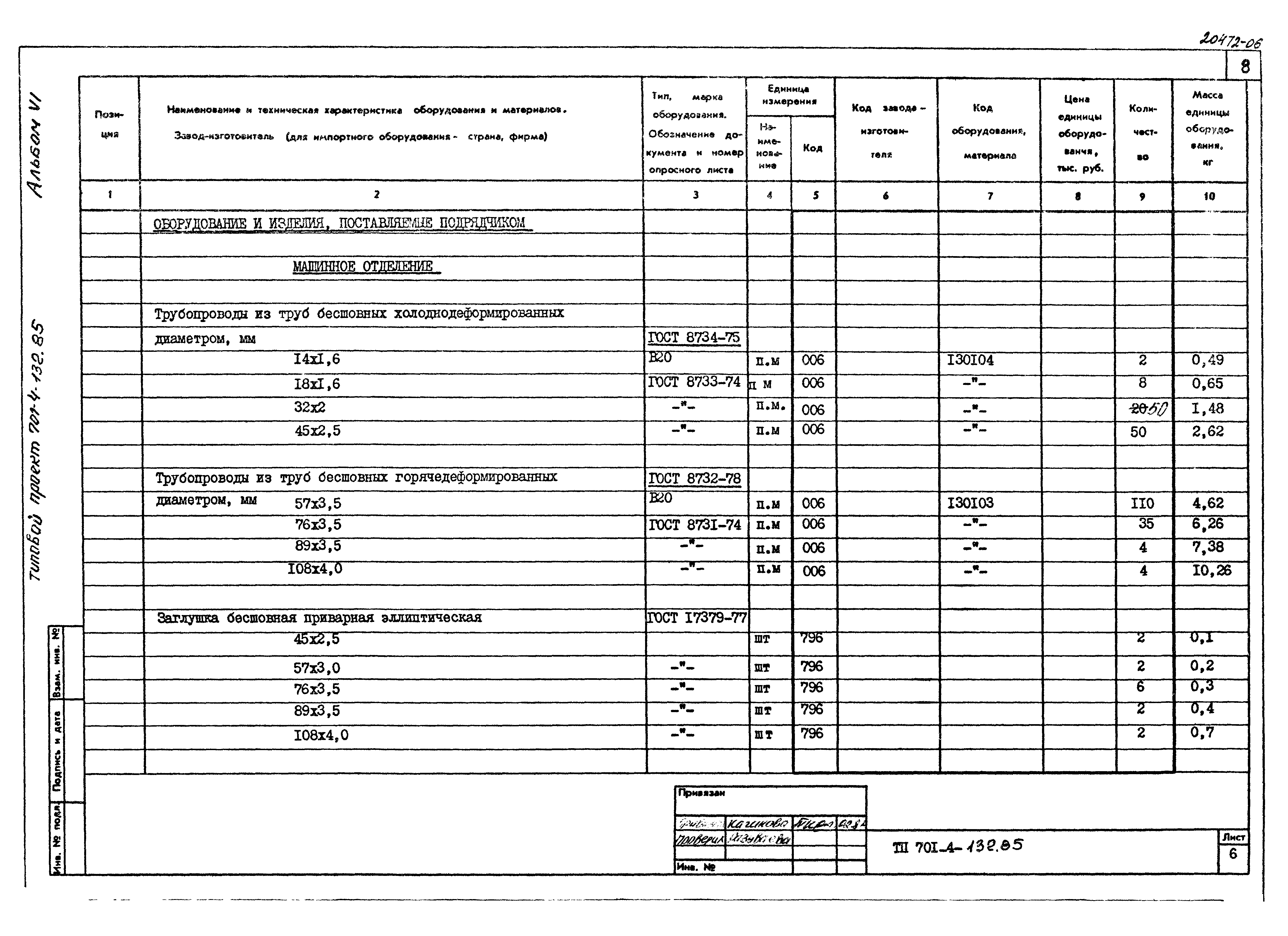 Типовой проект 701-4-132.85