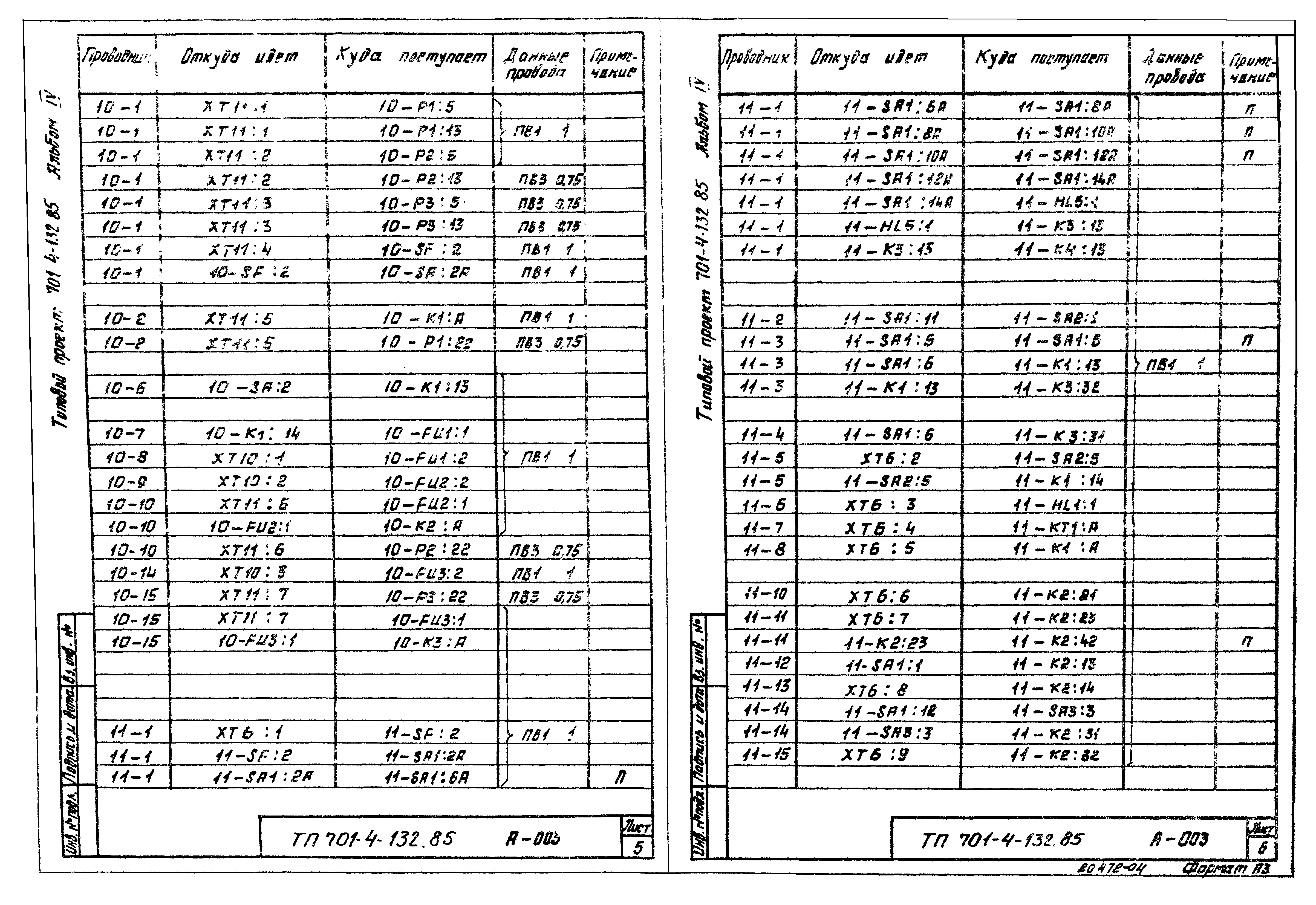 Типовой проект 701-4-132.85