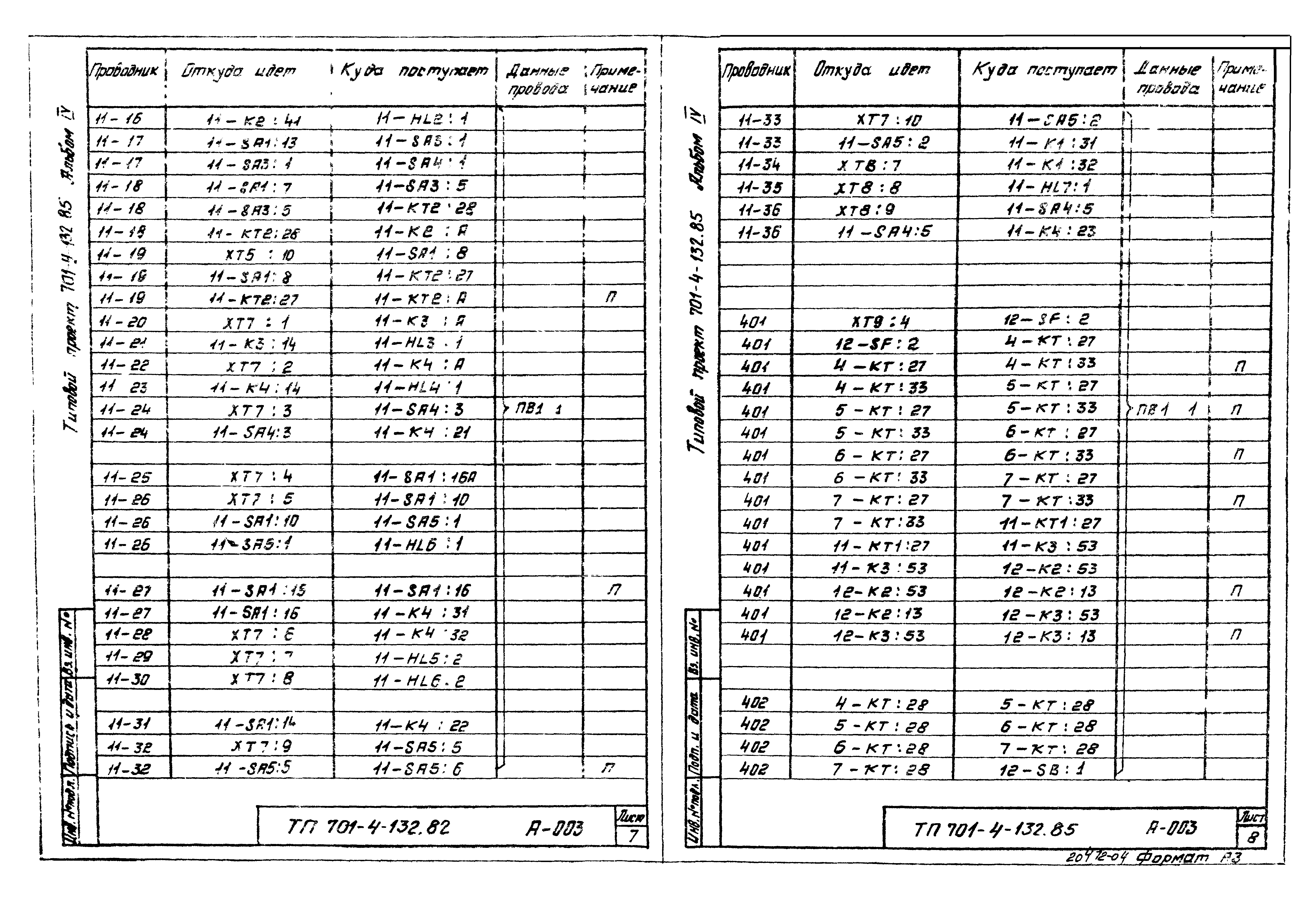 Типовой проект 701-4-132.85