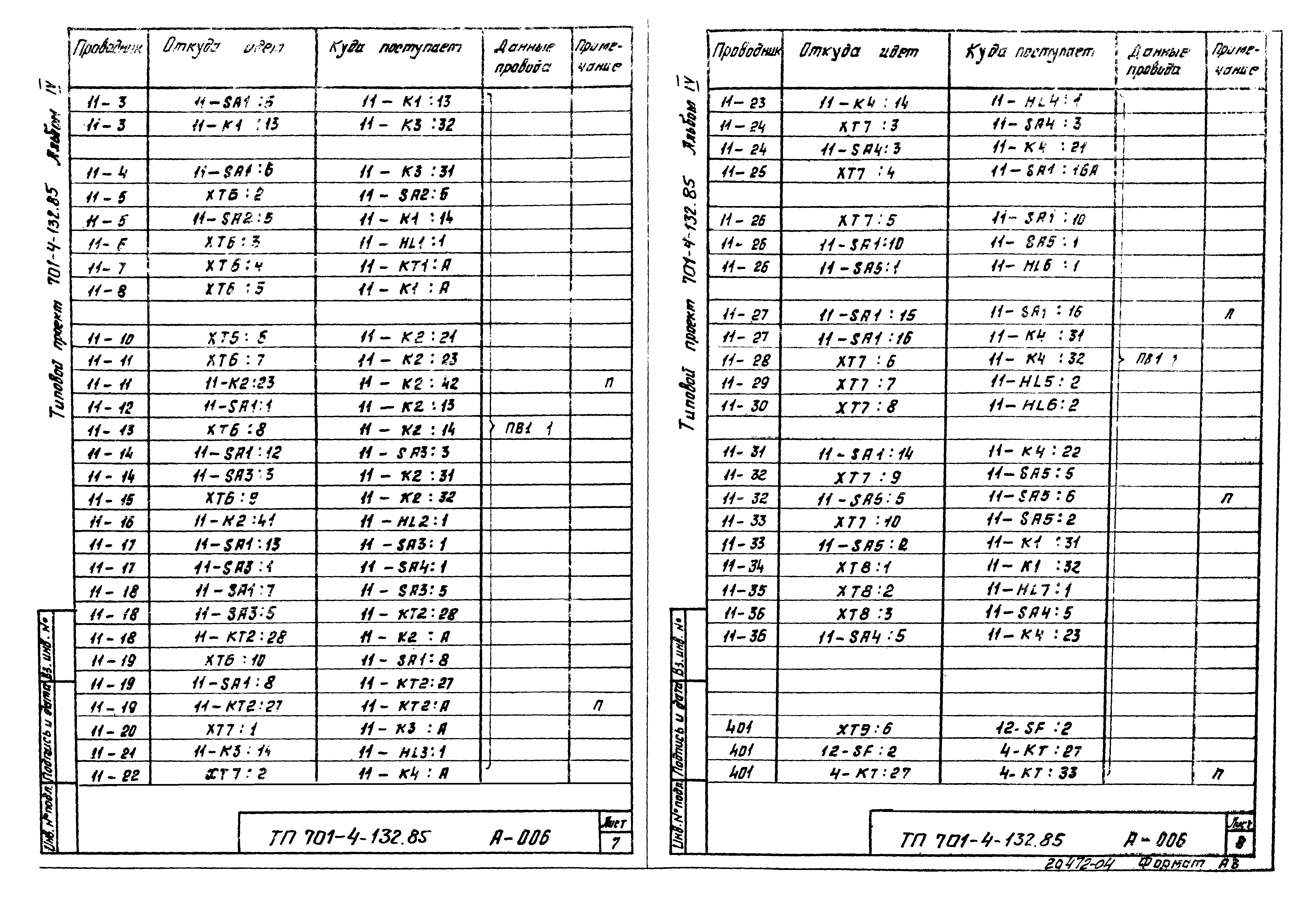 Типовой проект 701-4-132.85