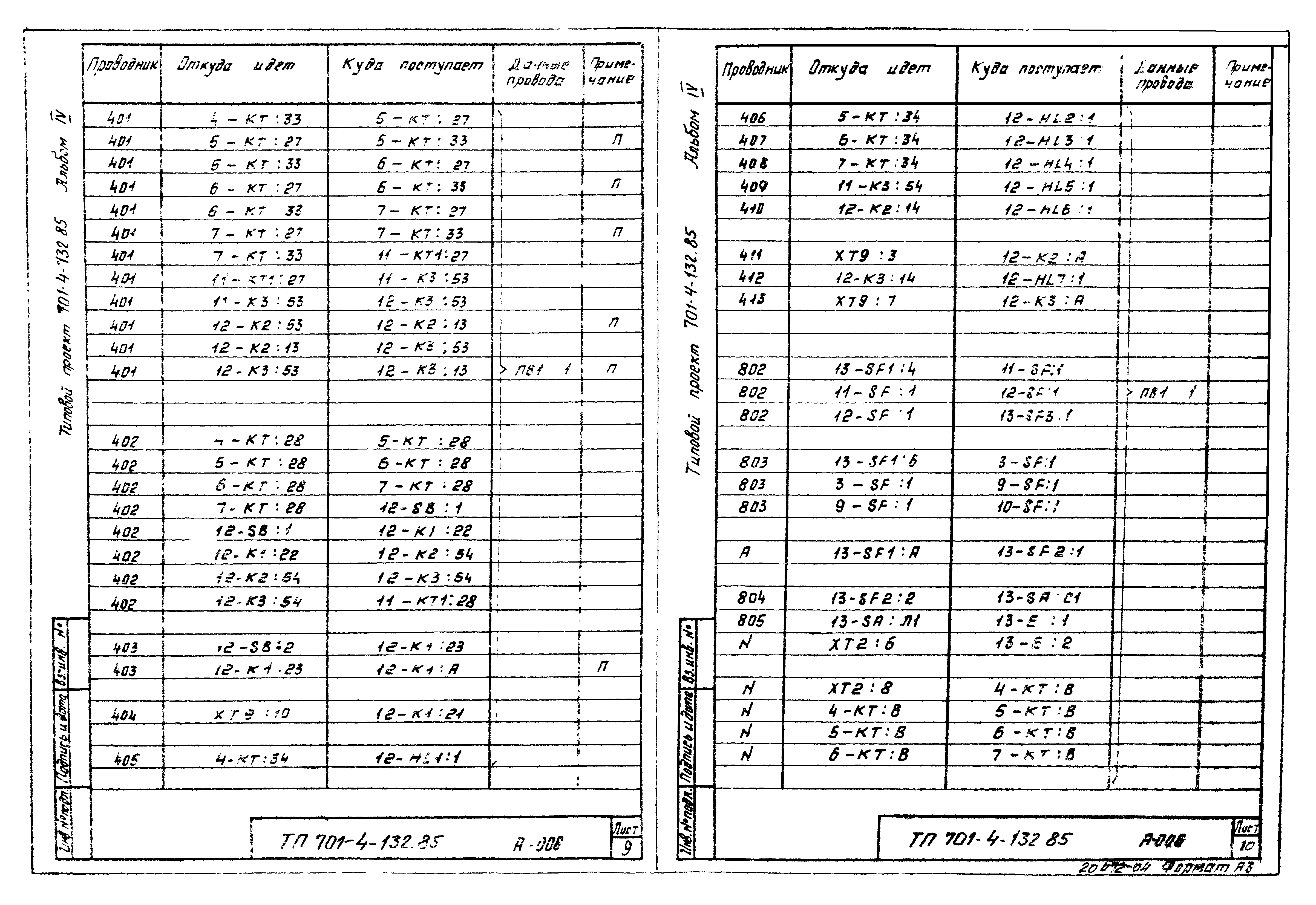 Типовой проект 701-4-132.85