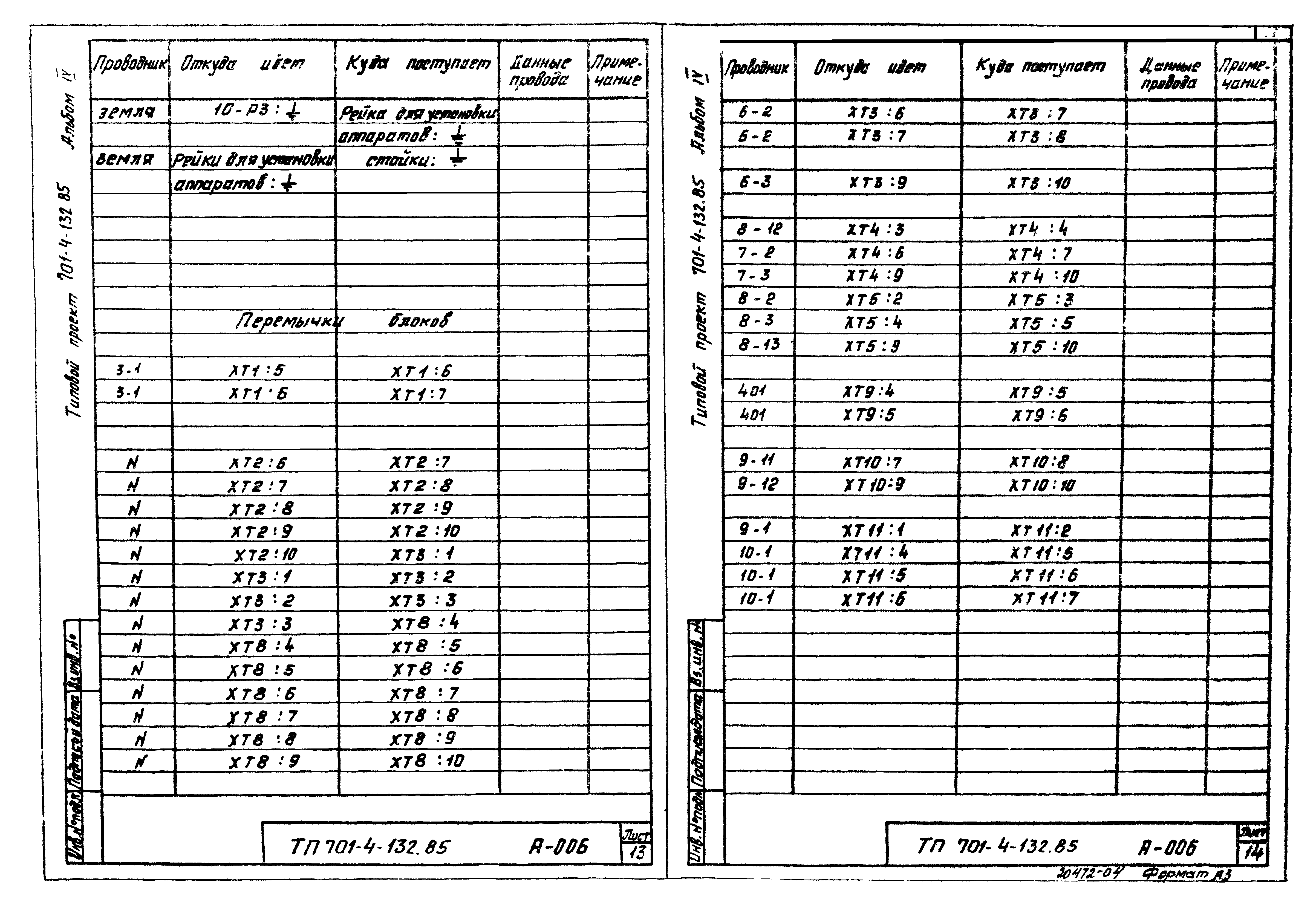 Типовой проект 701-4-132.85