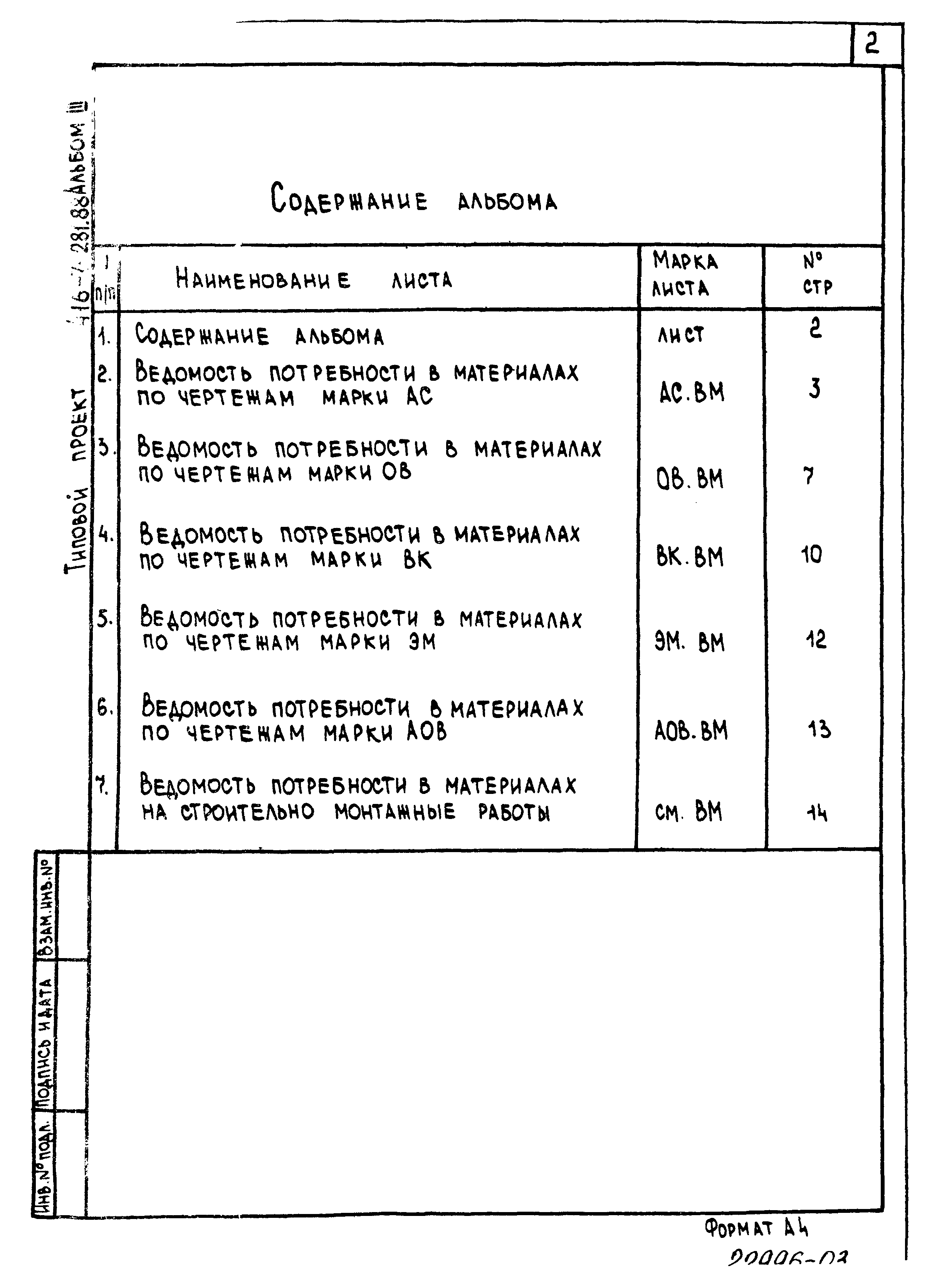 Типовой проект 416-7-281.88