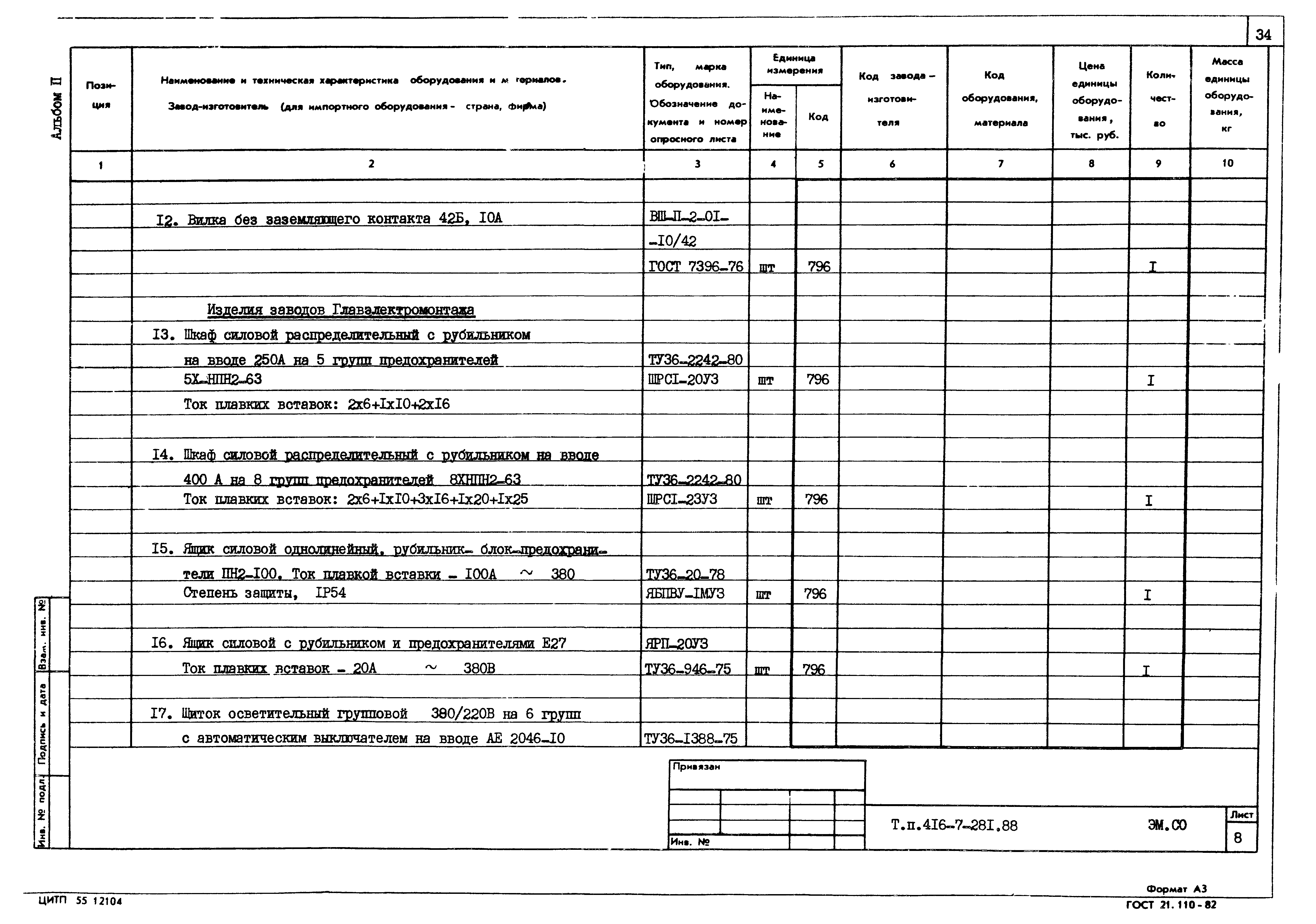 Типовой проект 416-7-281.88