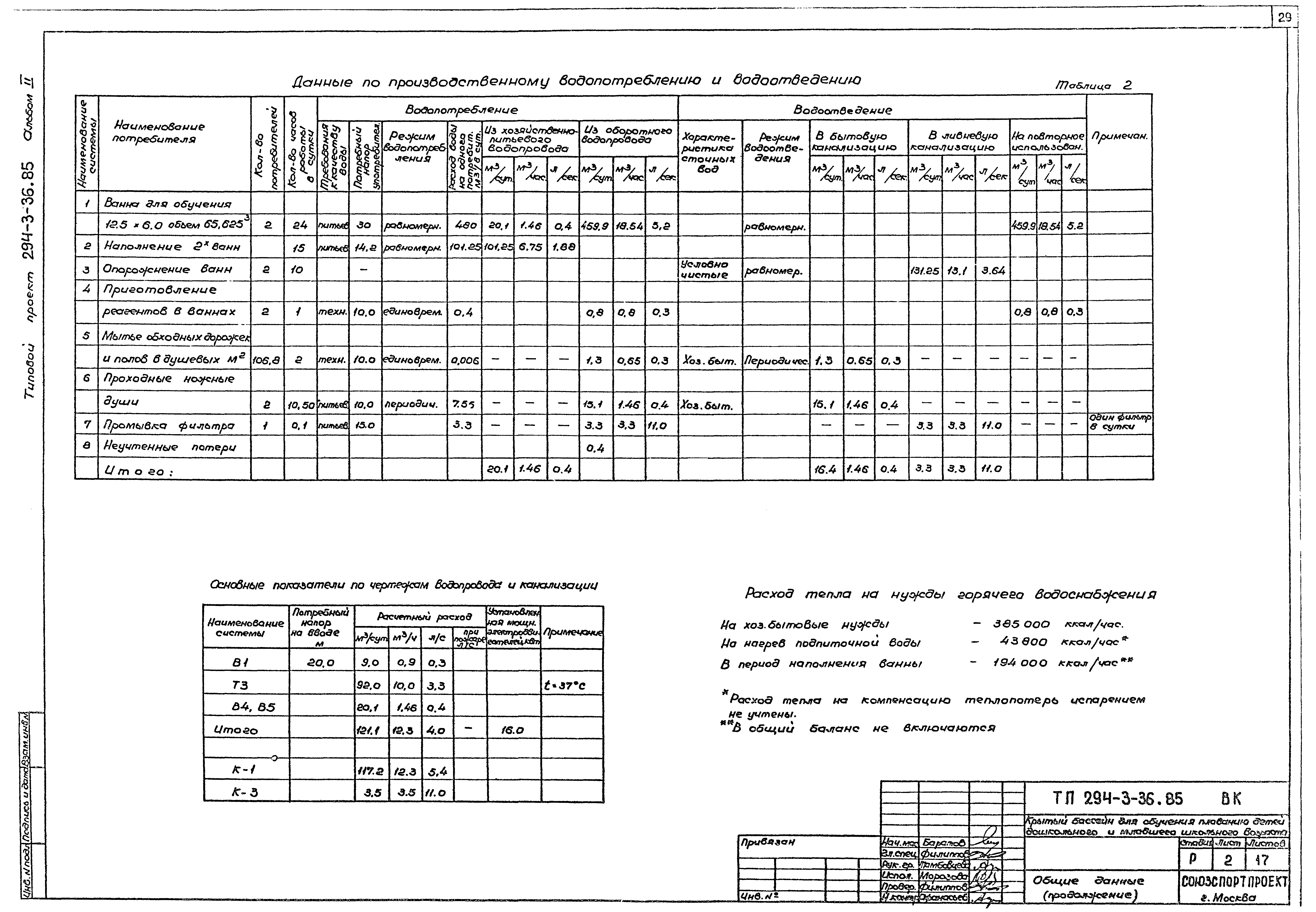 Типовой проект 294-3-36.85