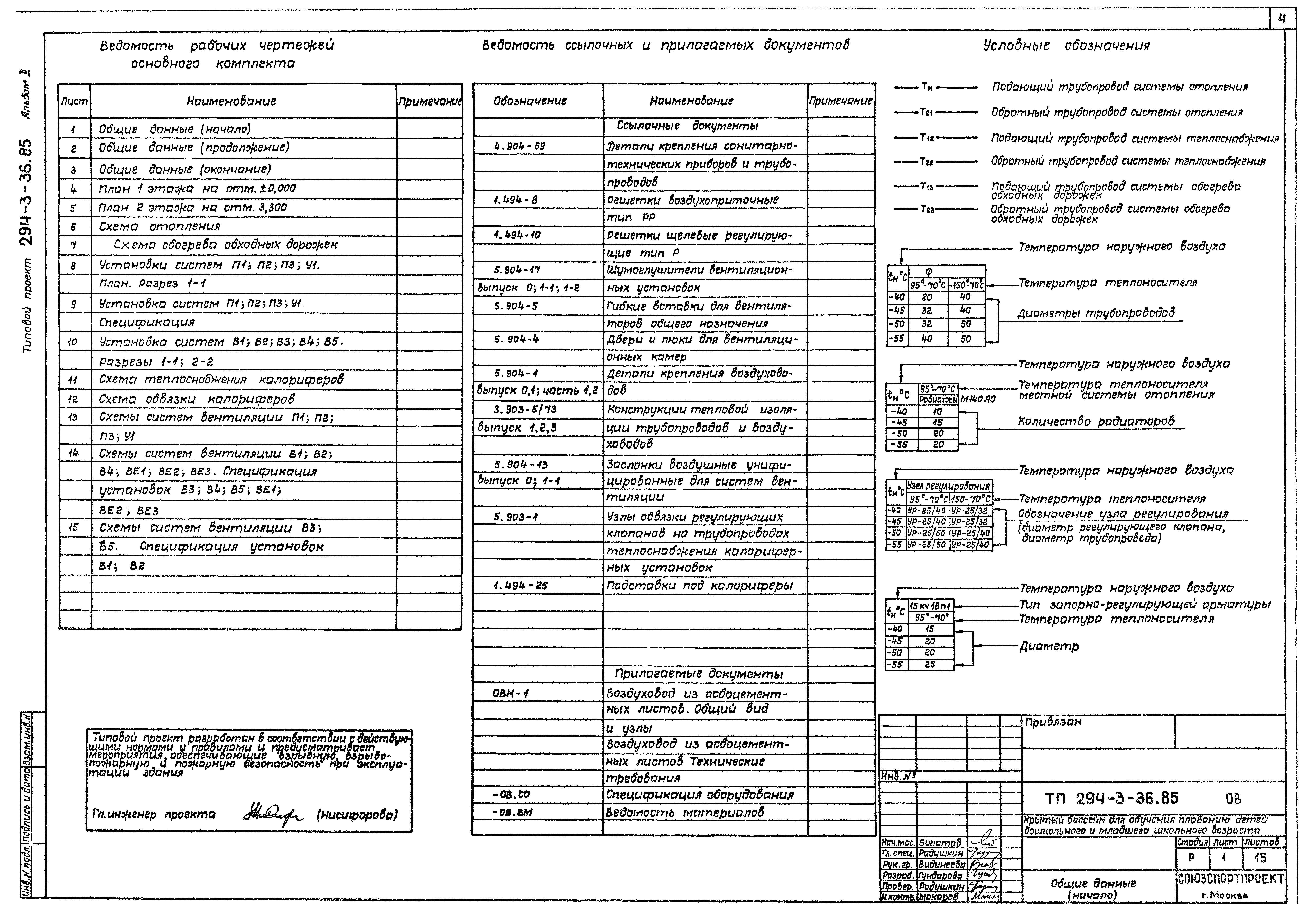 Типовой проект 294-3-36.85