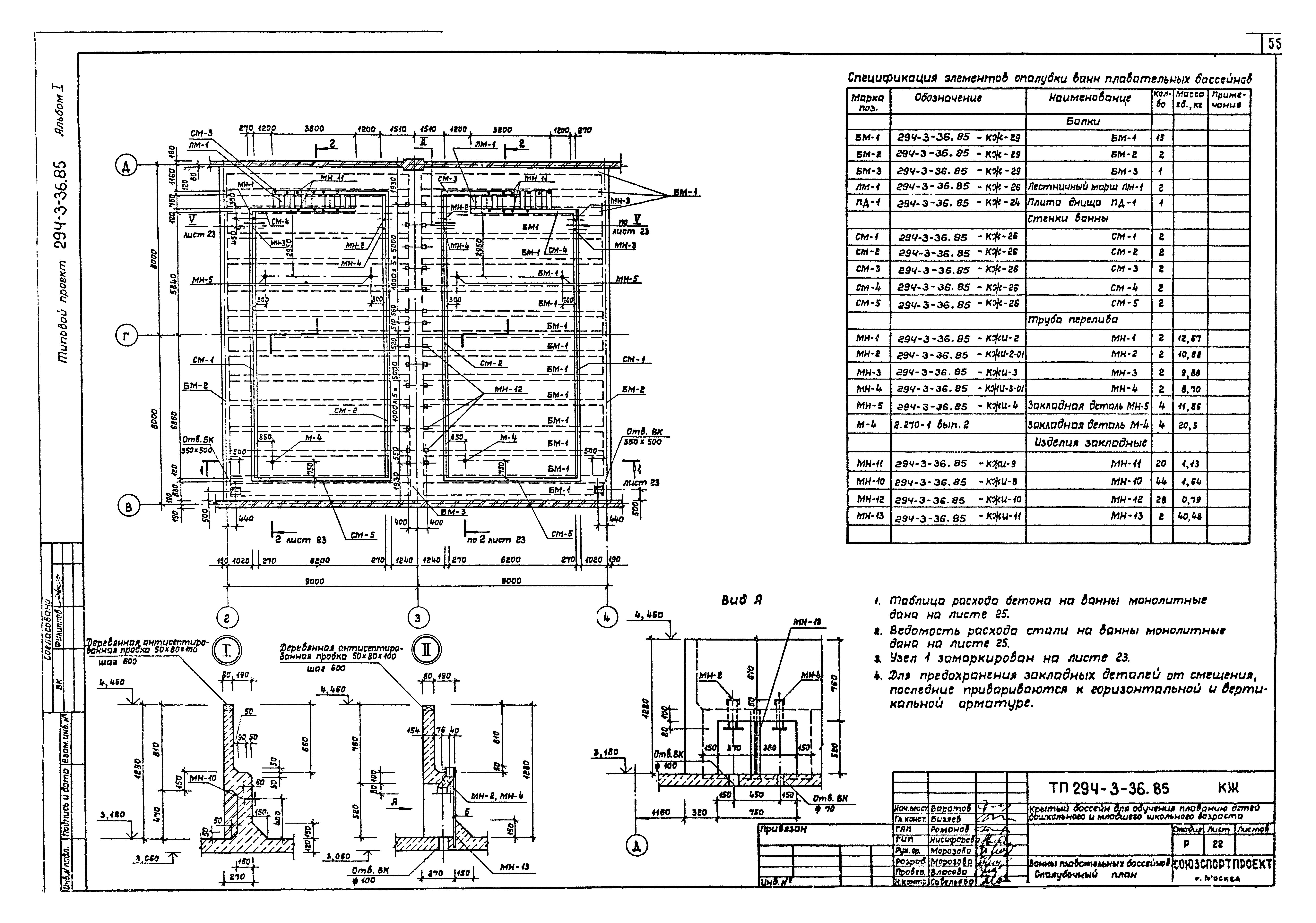 Типовой проект 294-3-36.85