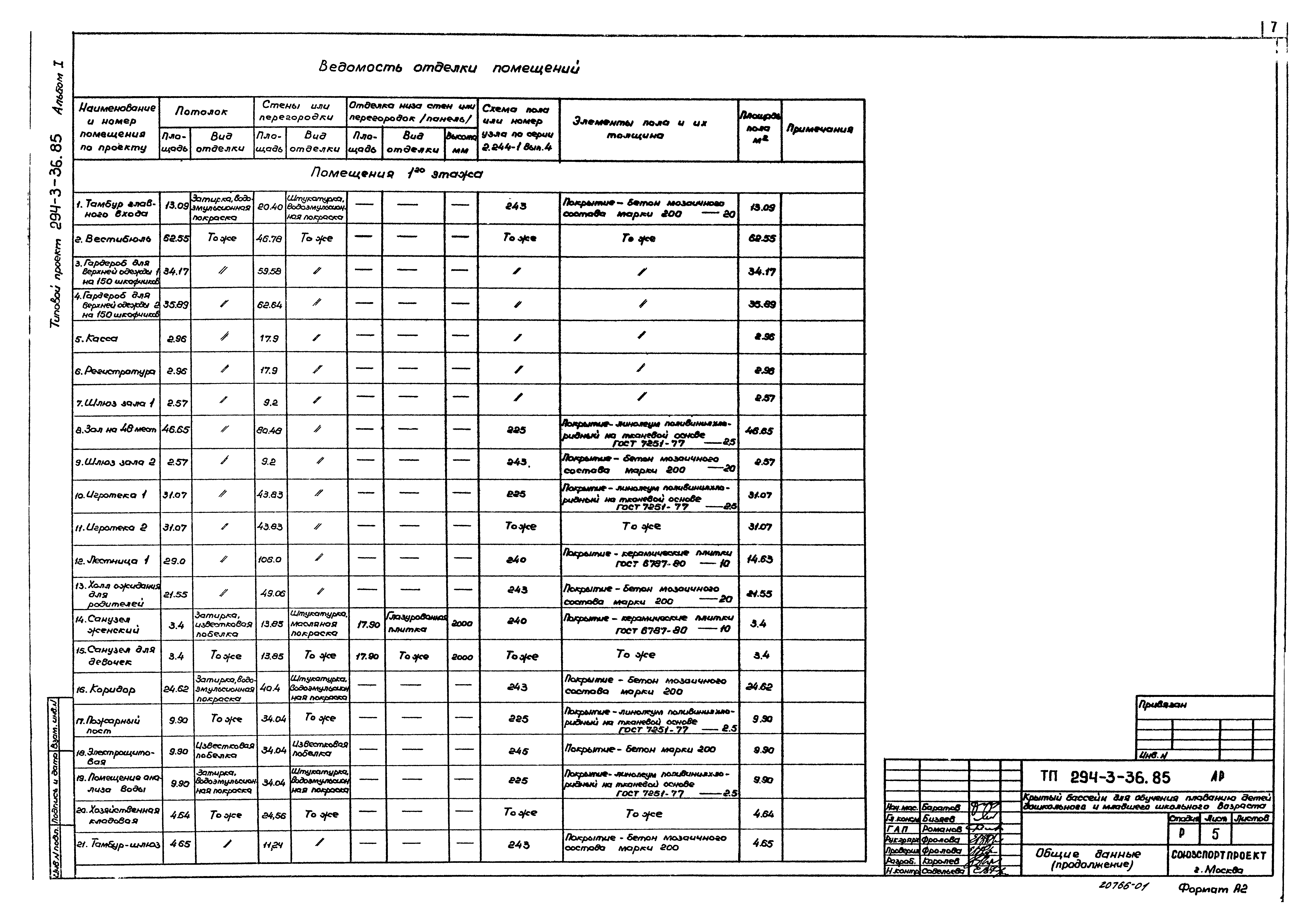 Типовой проект 294-3-36.85