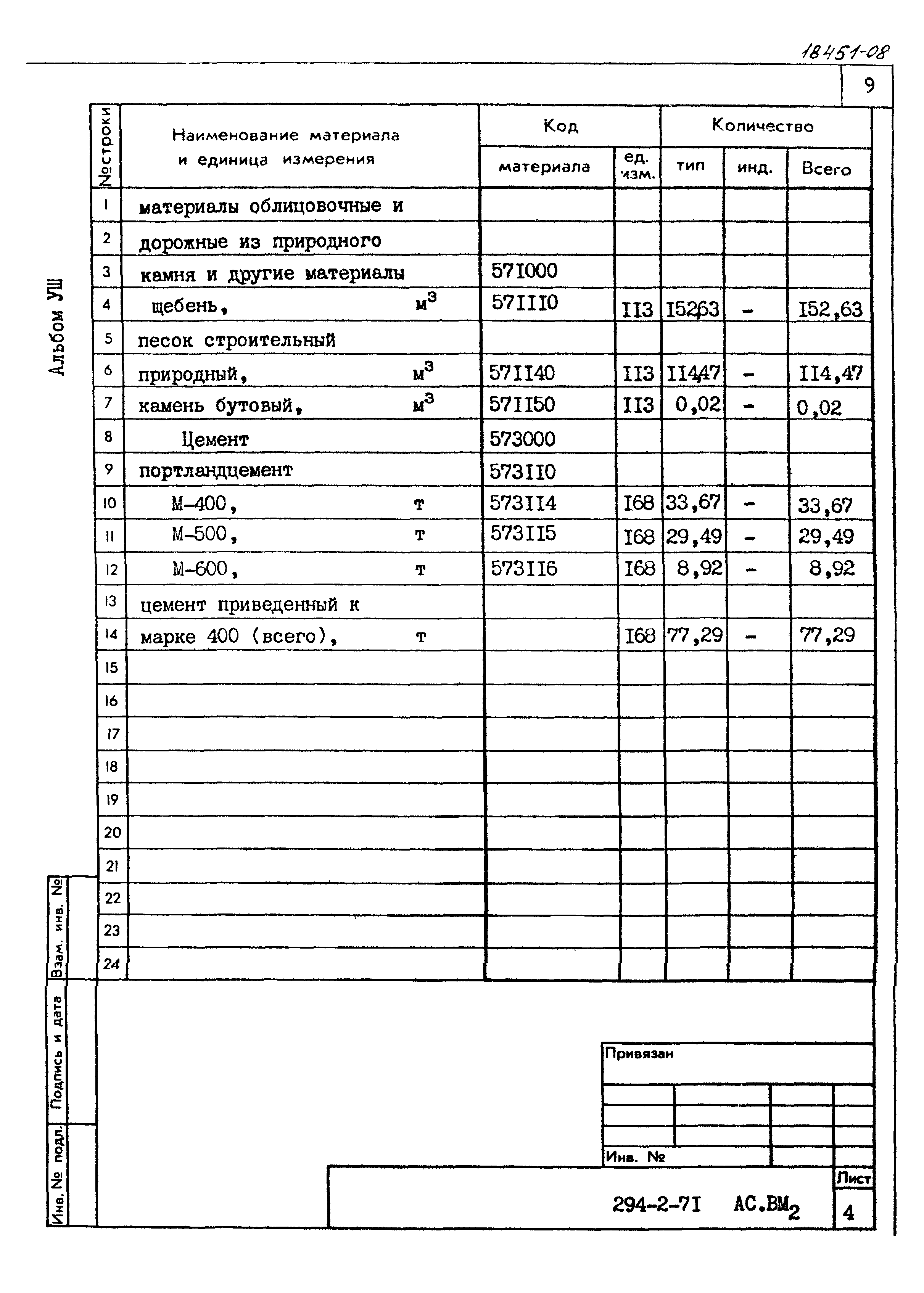 Типовой проект 294-2-71