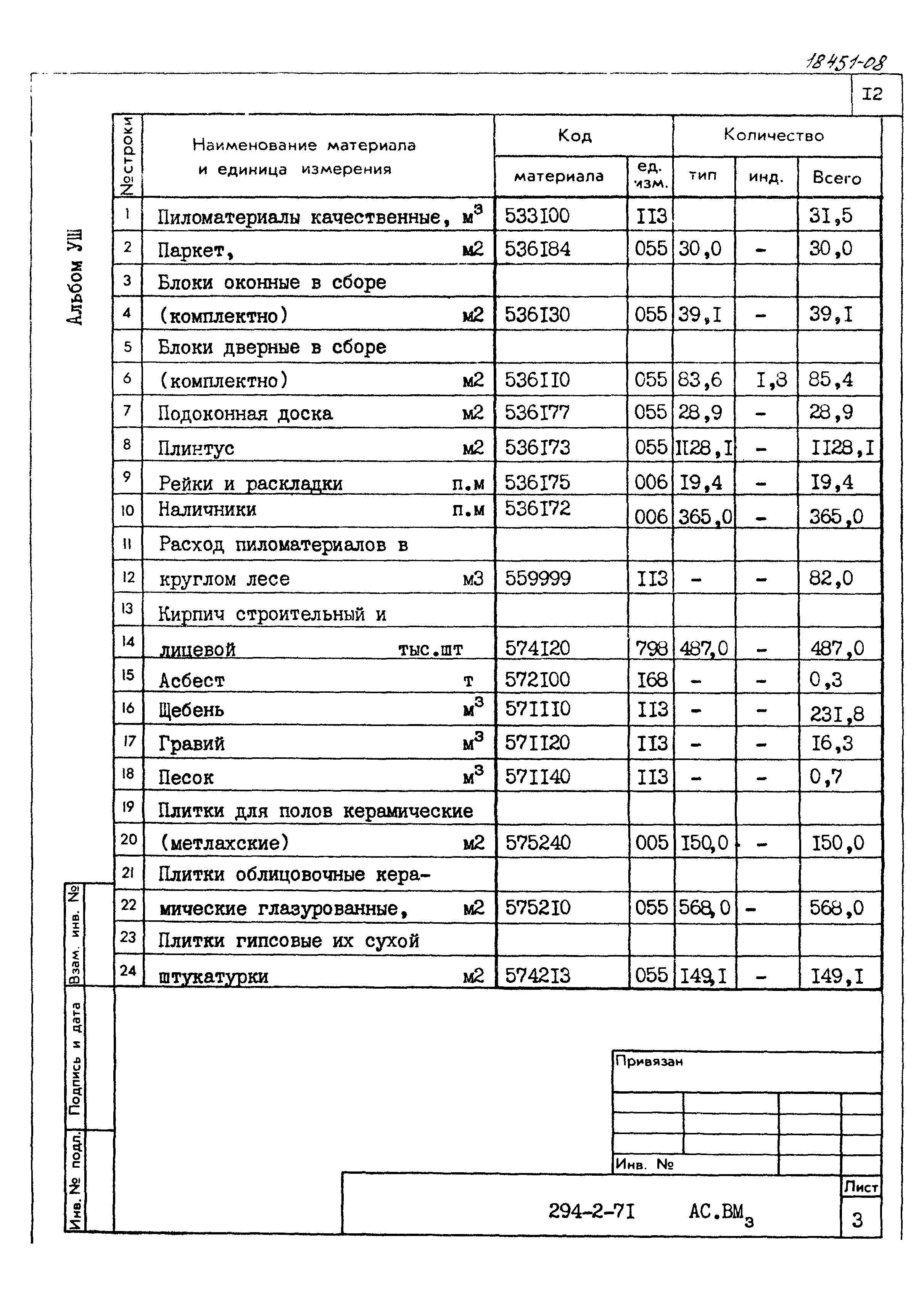 Типовой проект 294-2-71