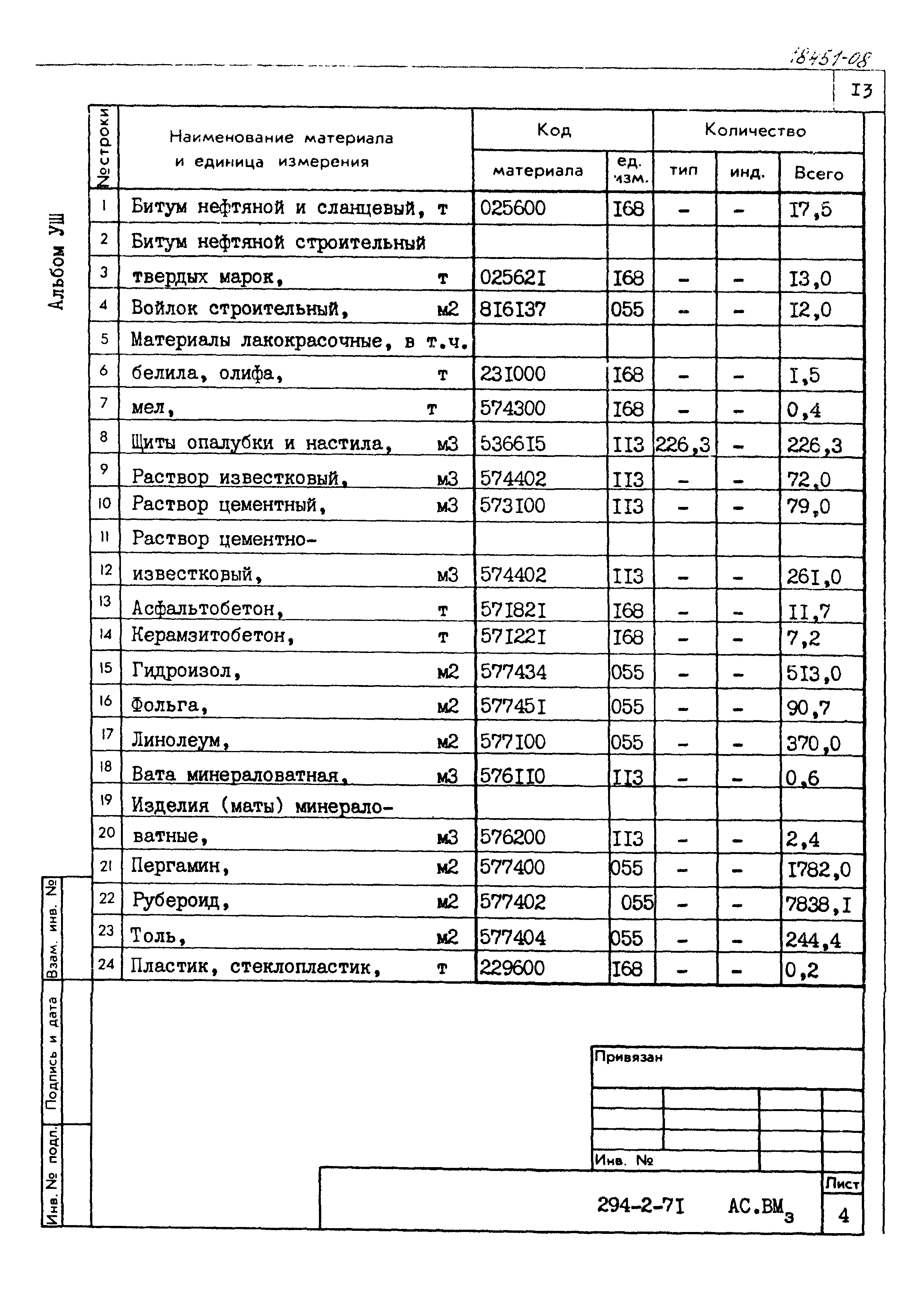 Типовой проект 294-2-71