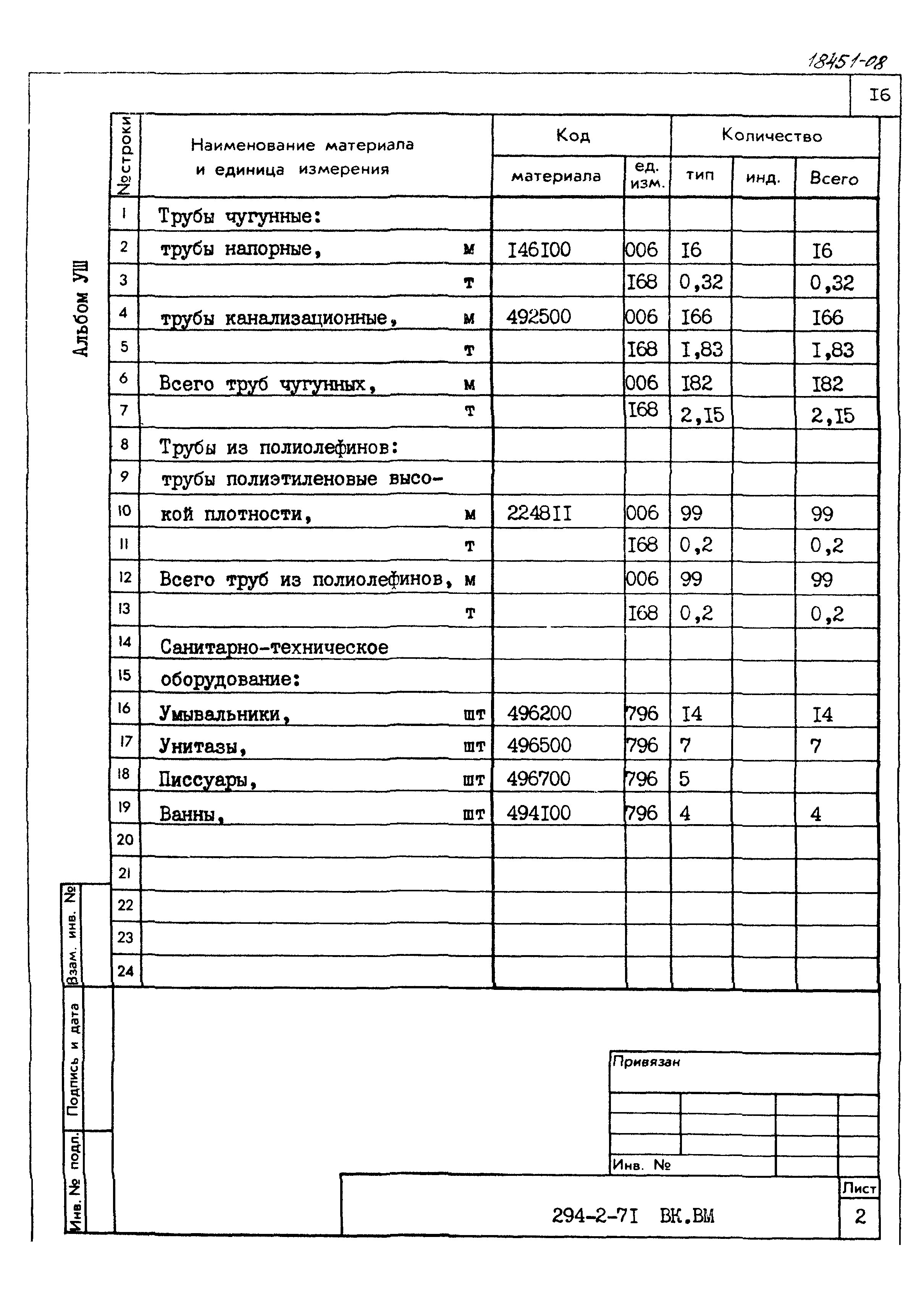 Типовой проект 294-2-71