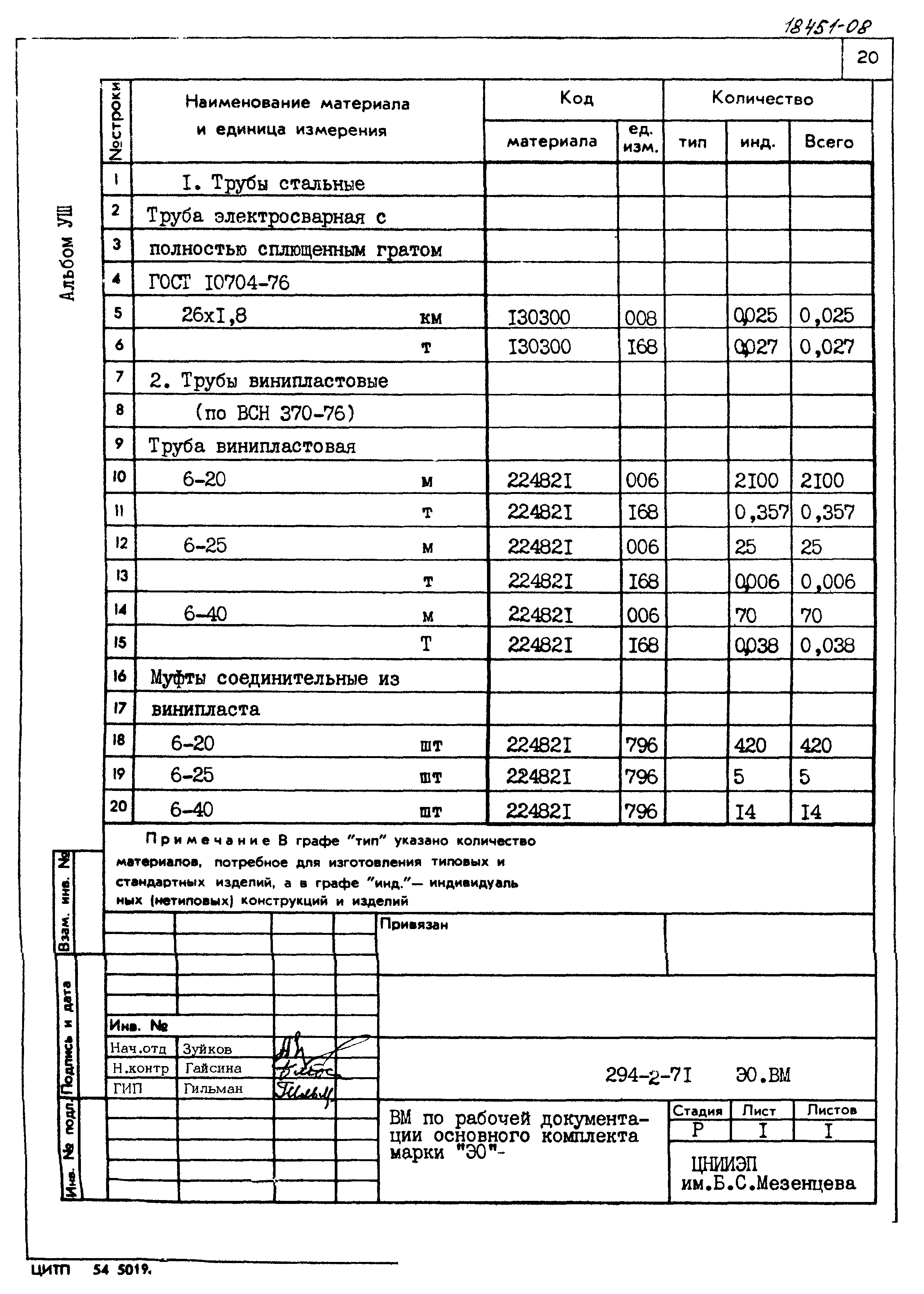 Типовой проект 294-2-71