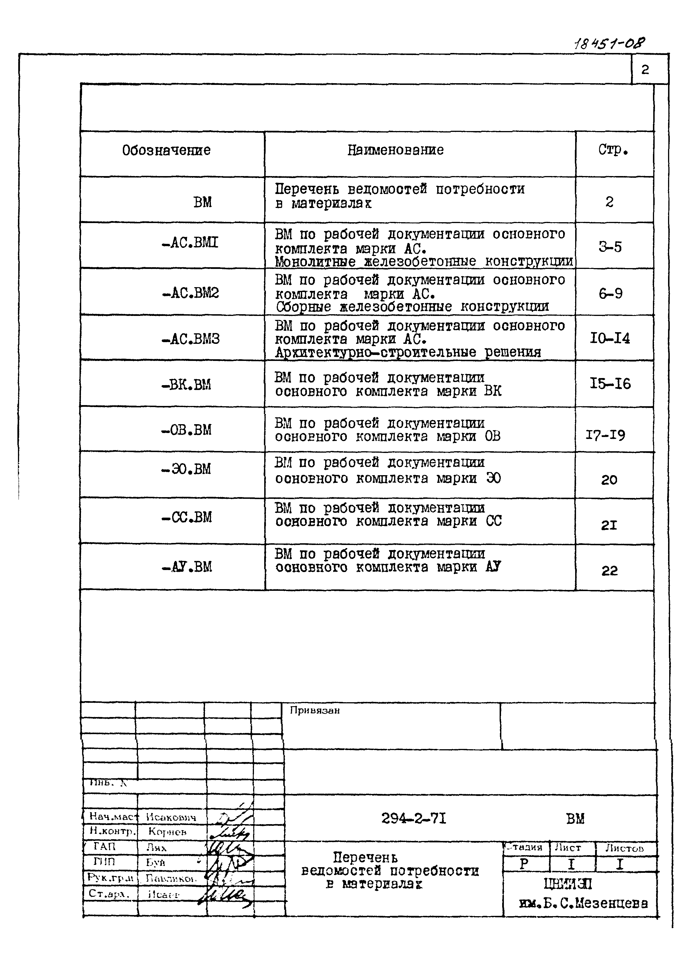 Типовой проект 294-2-71