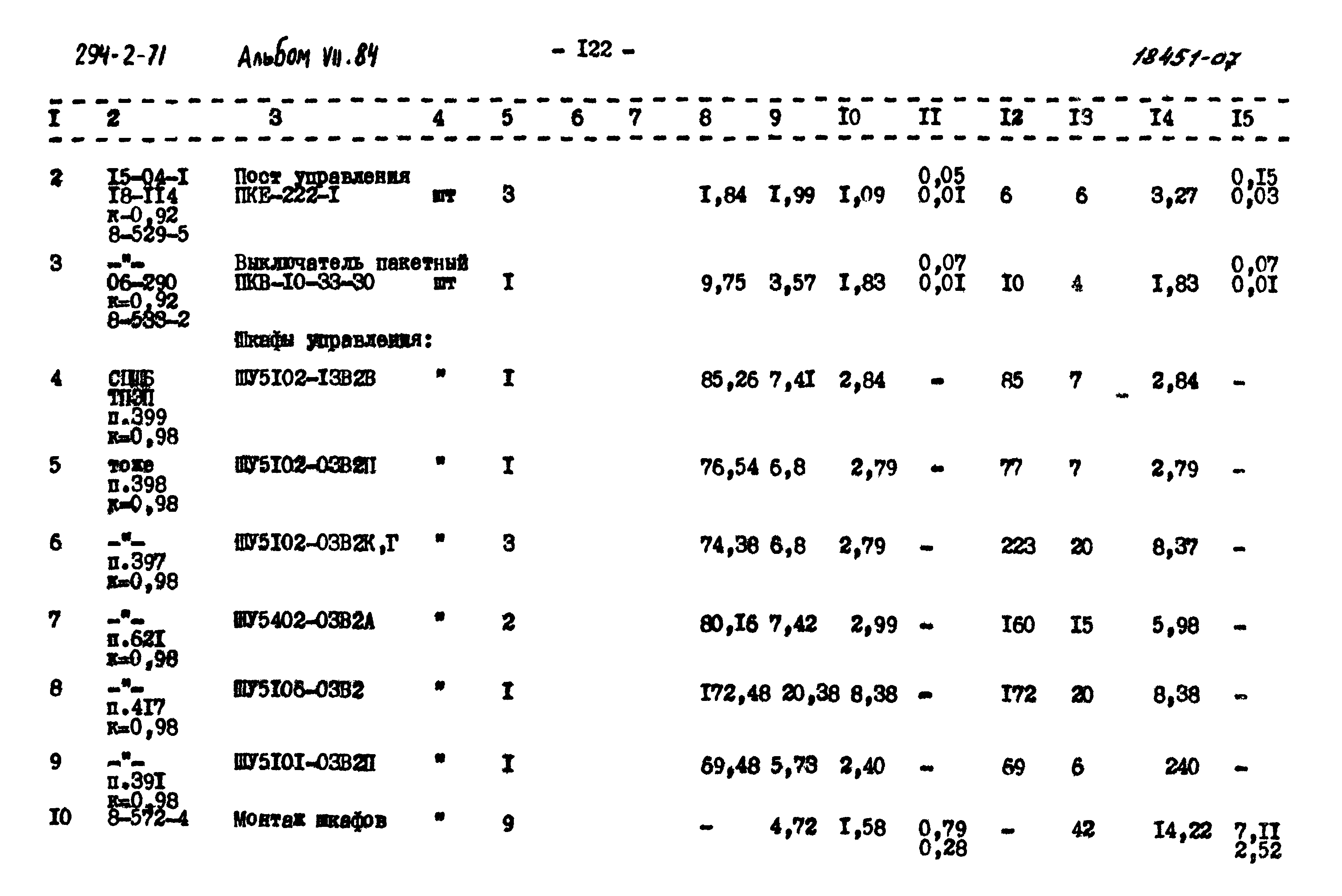 Типовой проект 294-2-71