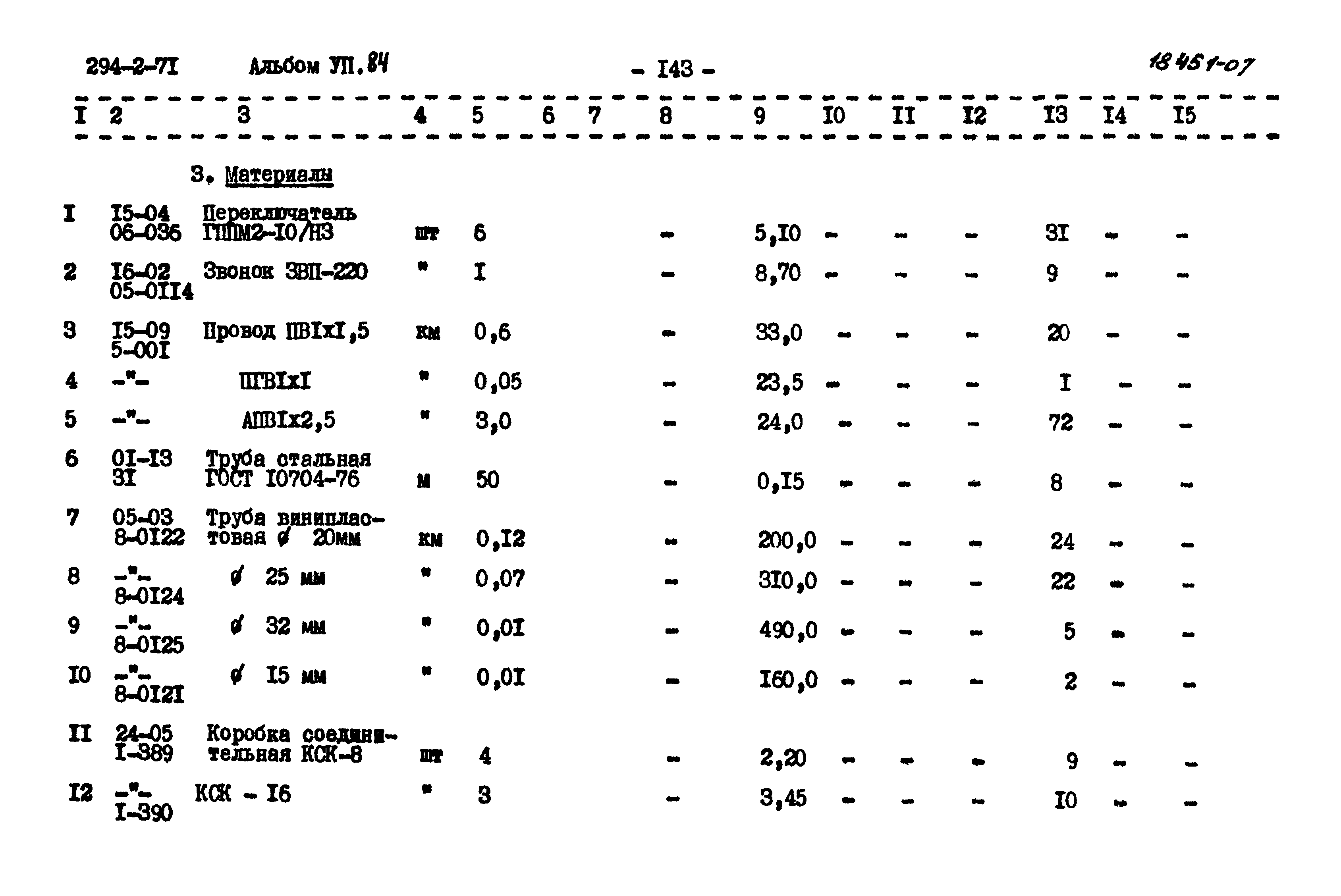 Типовой проект 294-2-71