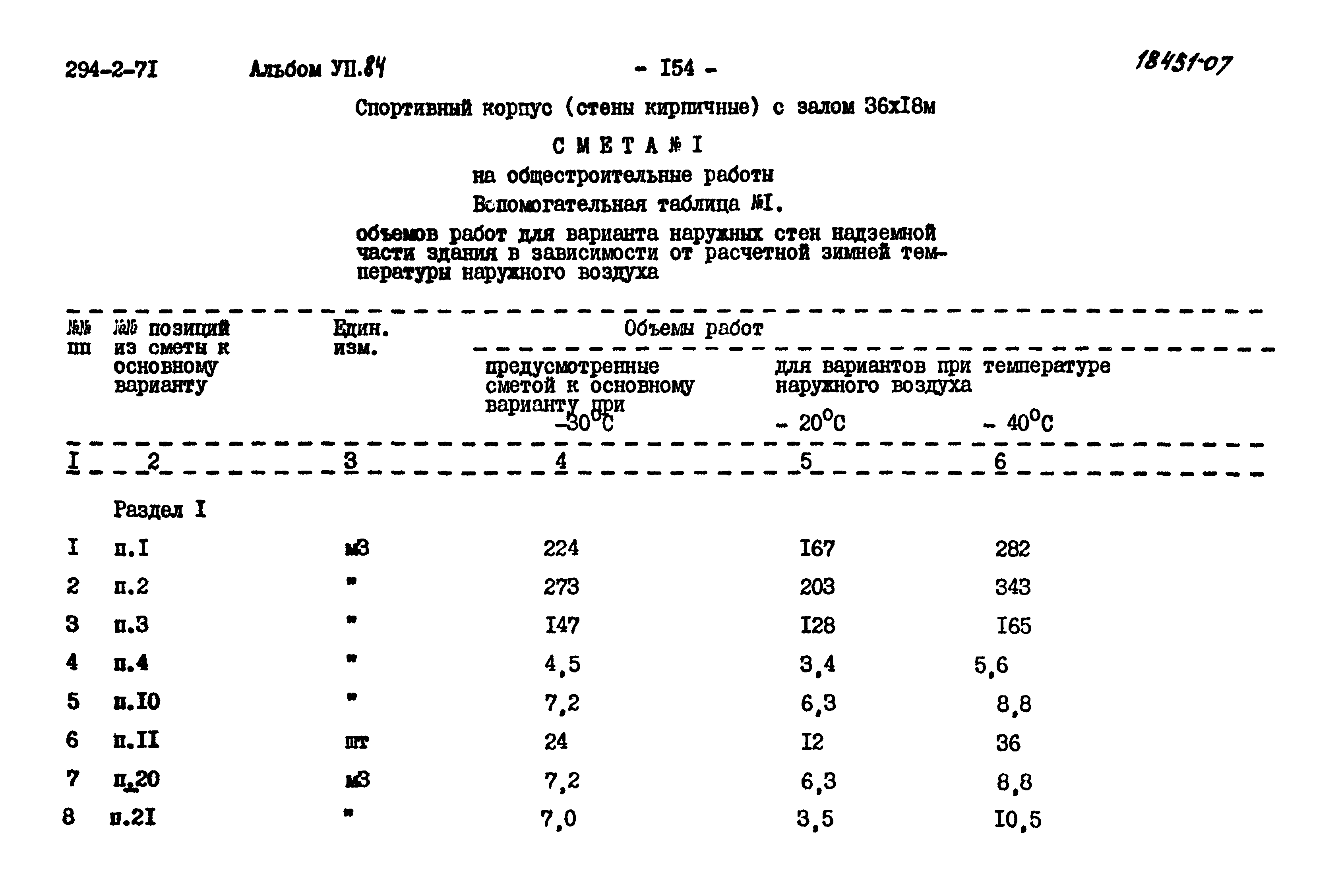 Типовой проект 294-2-71