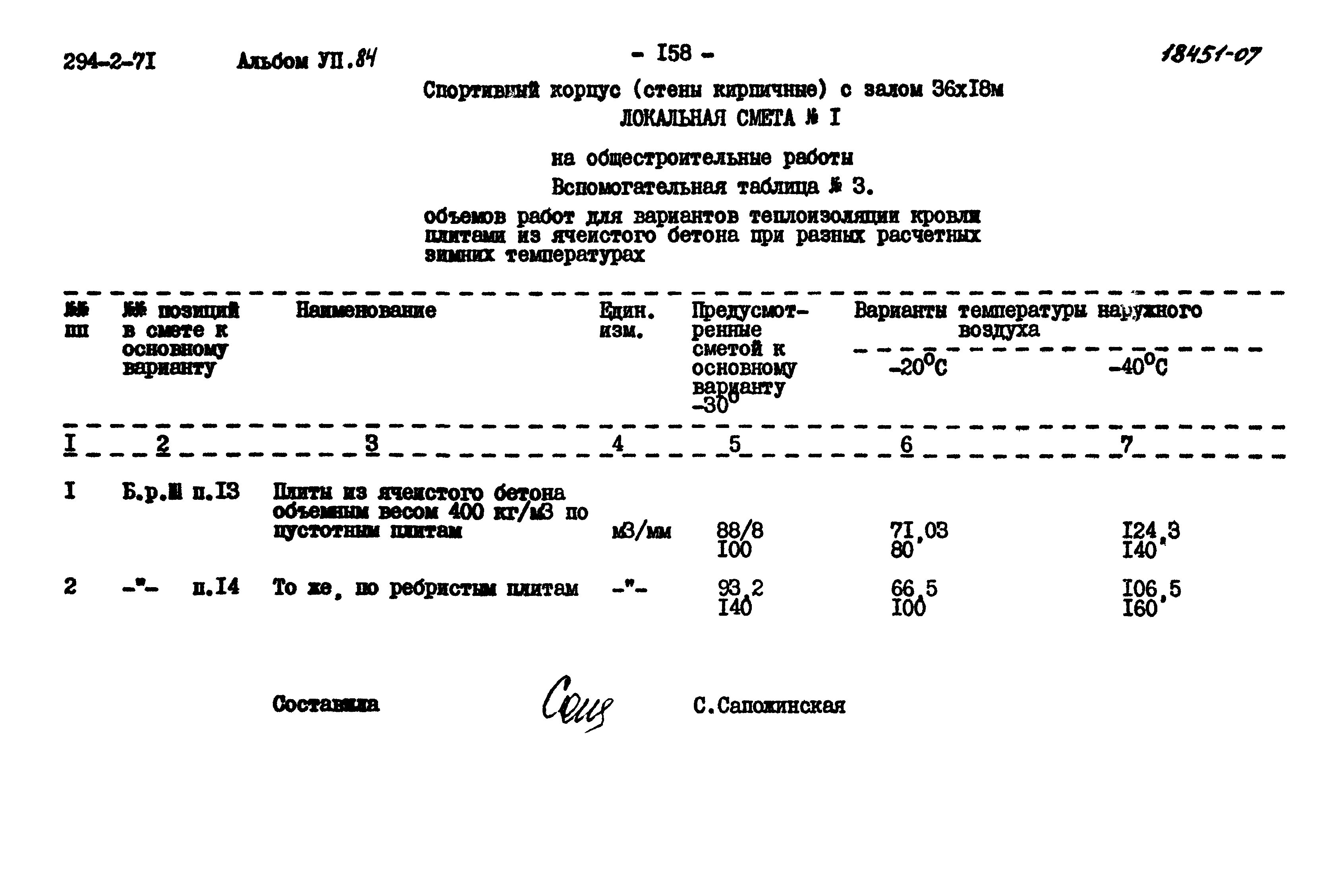 Типовой проект 294-2-71