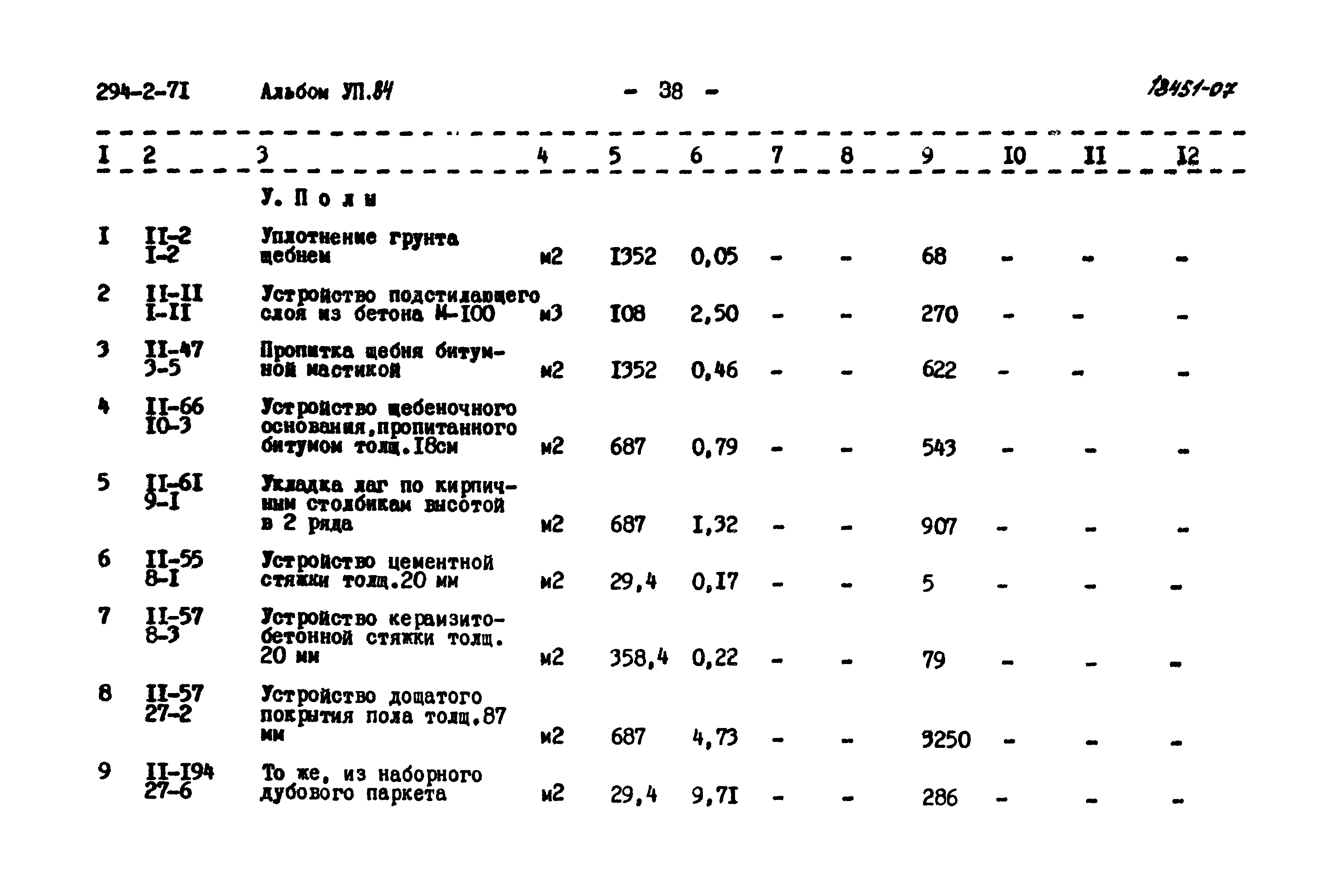 Типовой проект 294-2-71