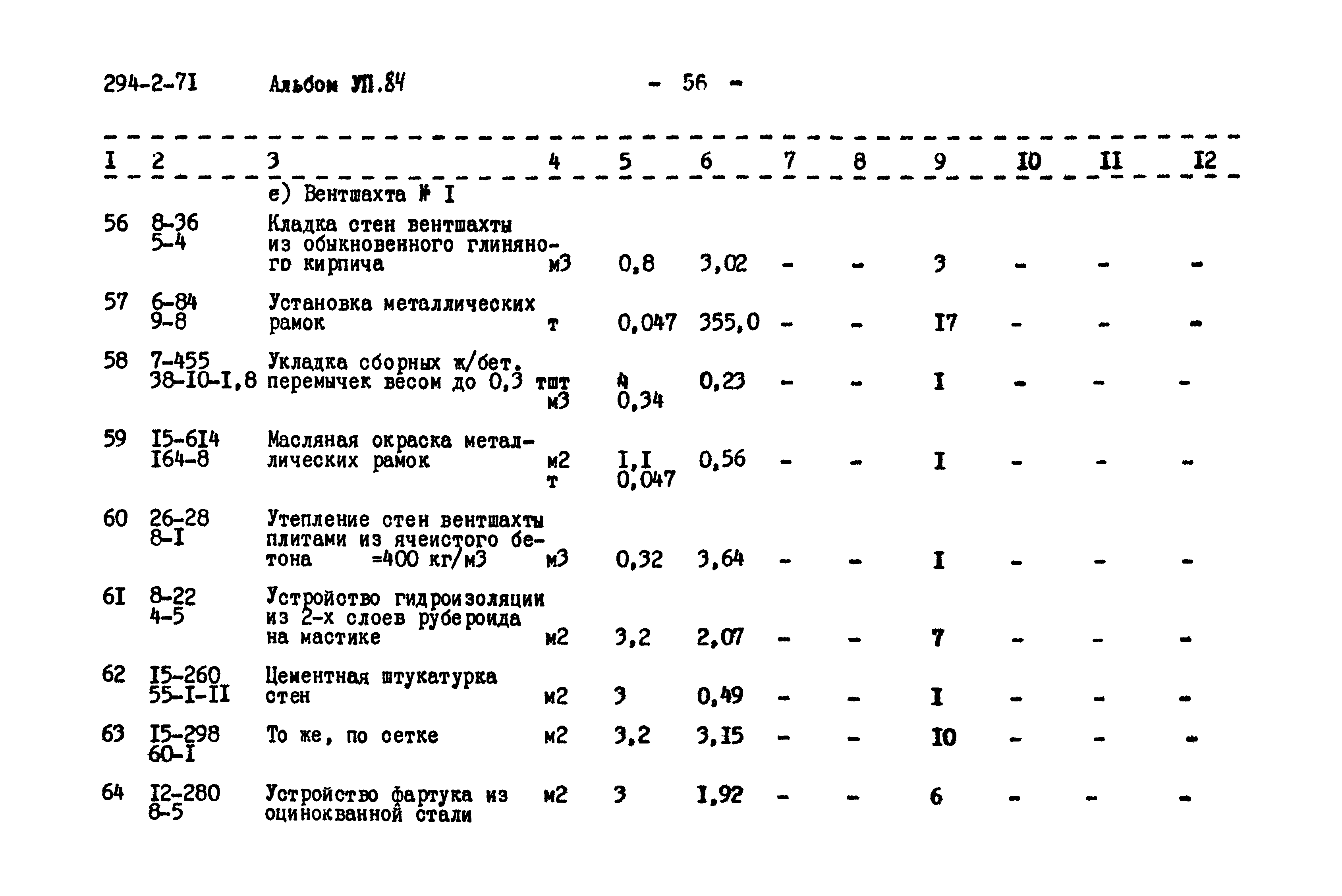 Типовой проект 294-2-71