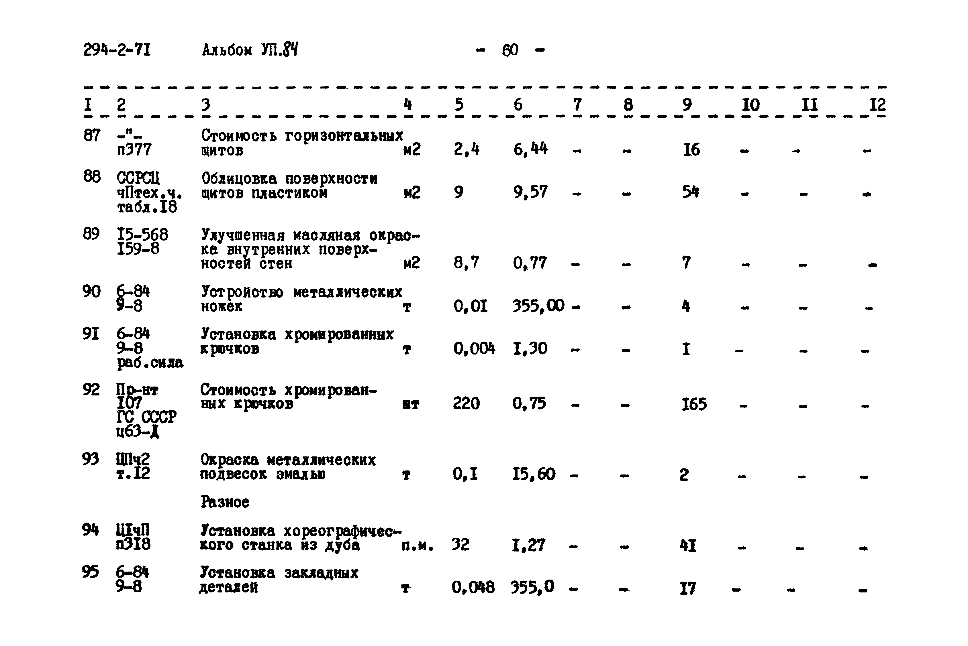 Типовой проект 294-2-71