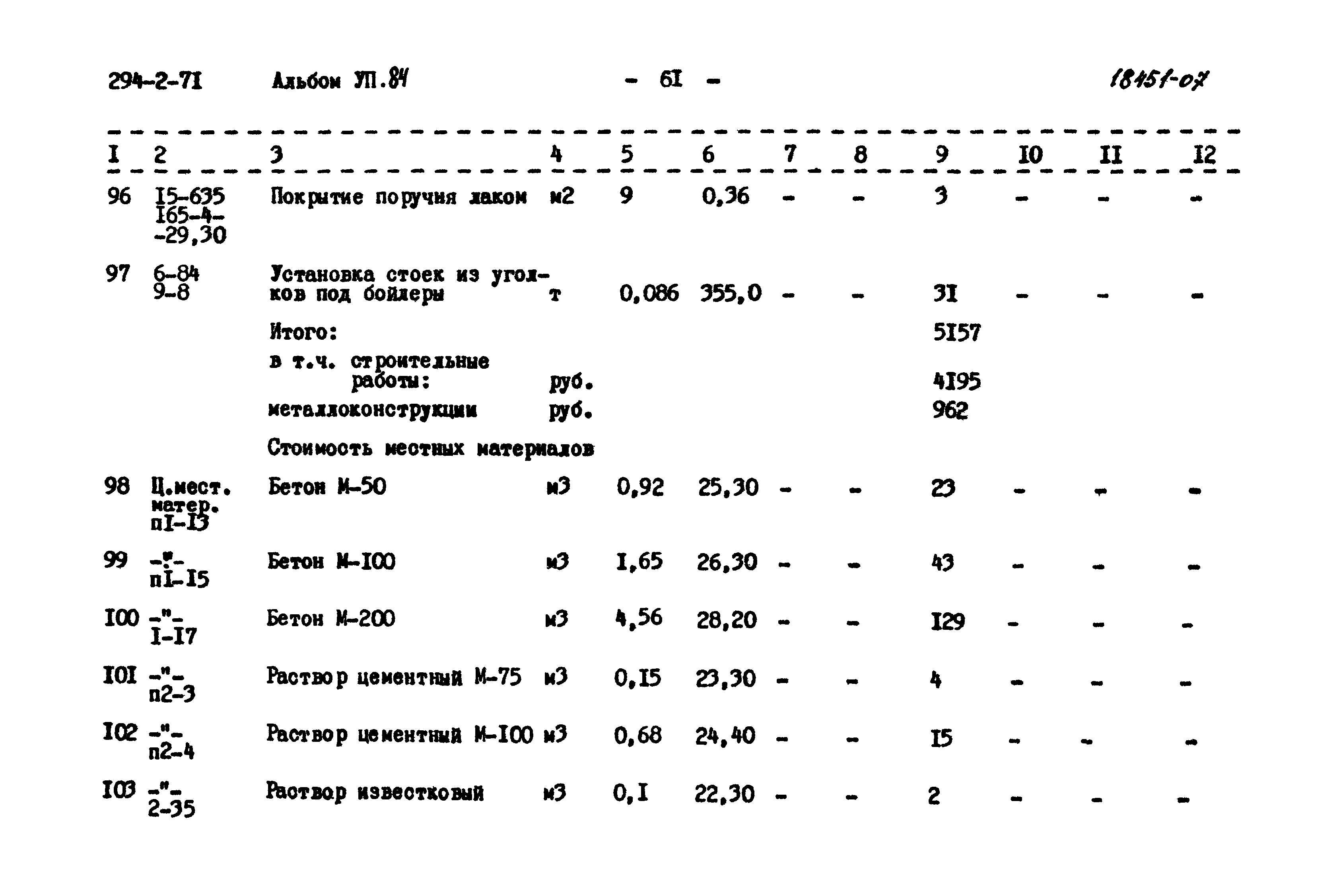 Типовой проект 294-2-71