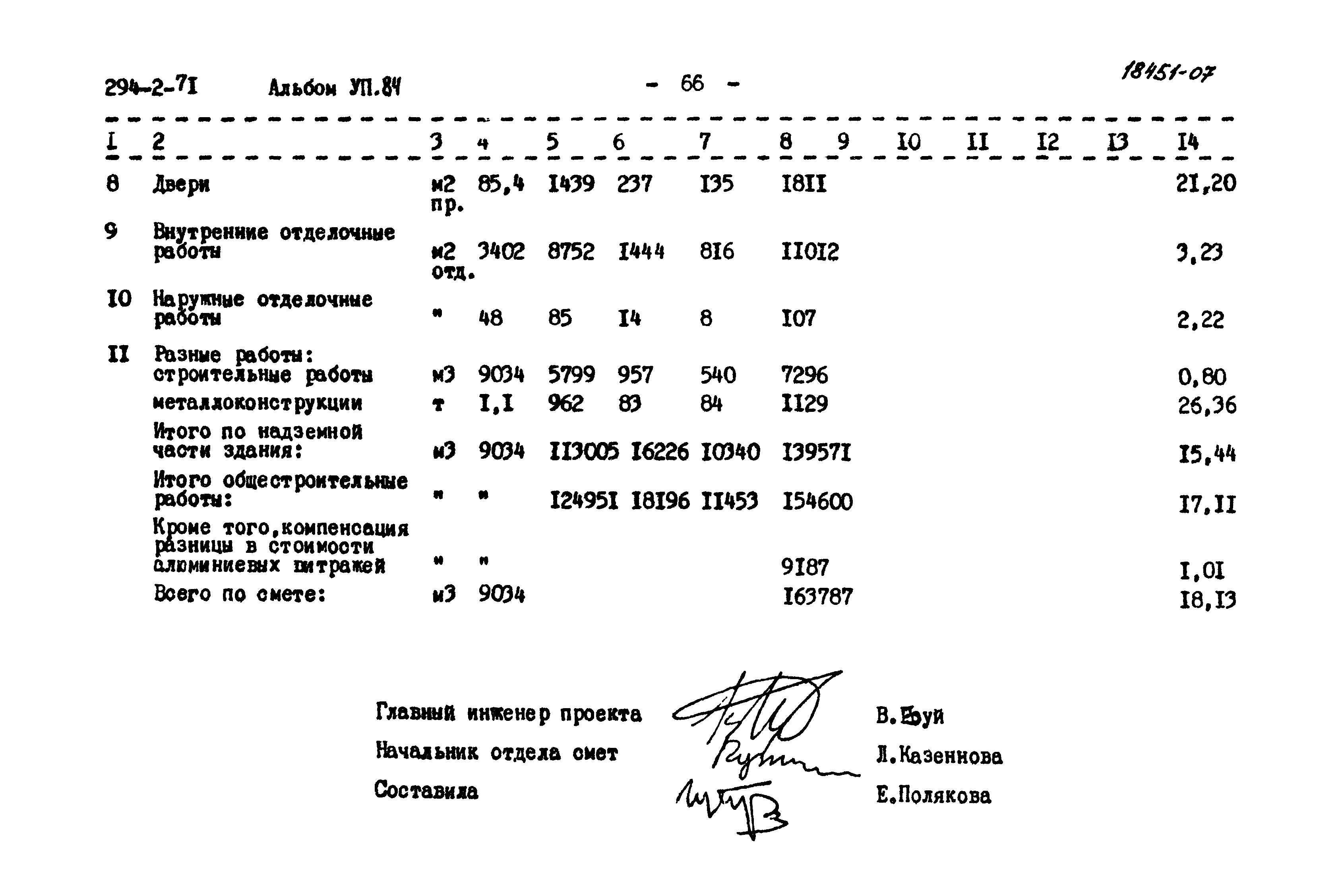 Типовой проект 294-2-71