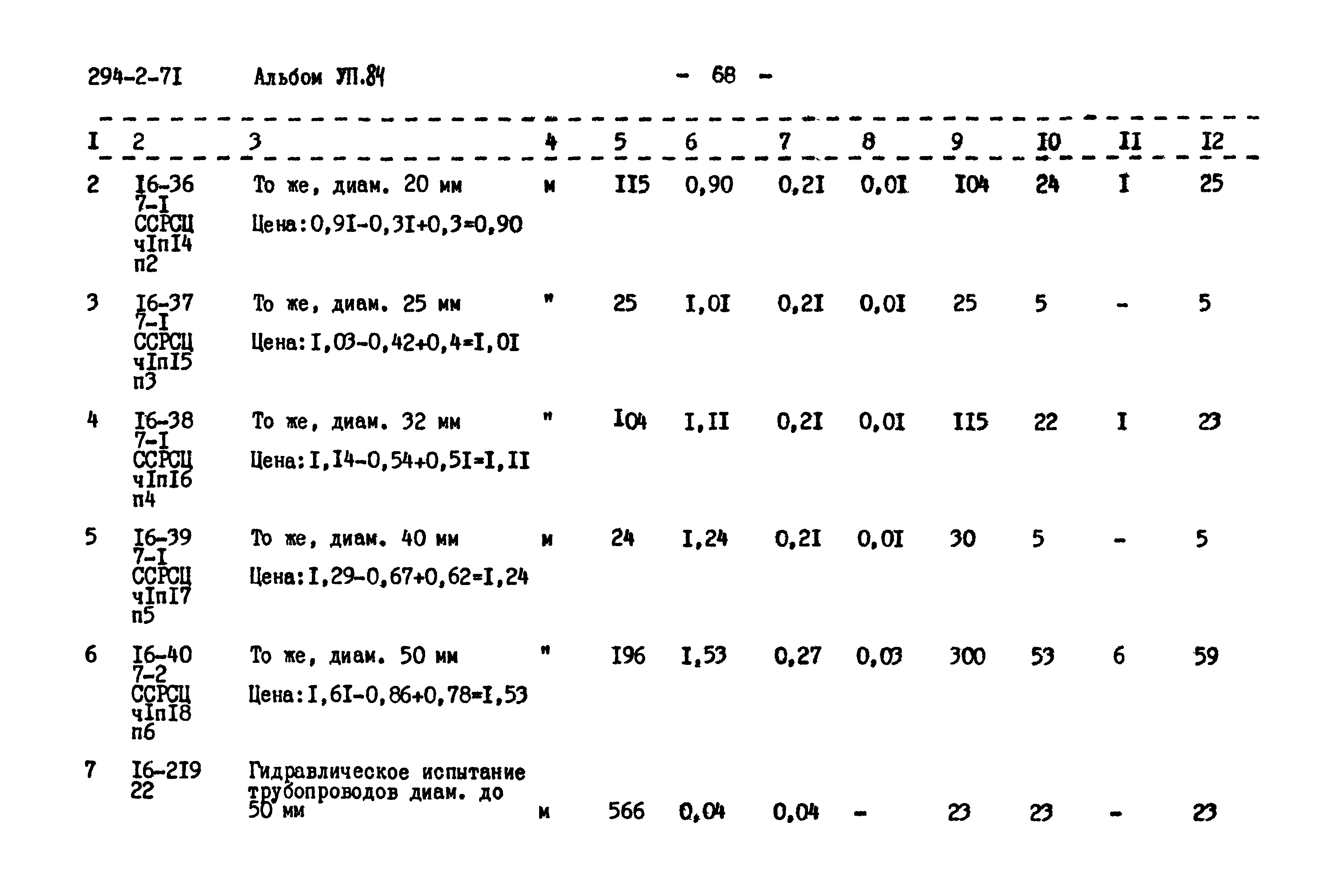 Типовой проект 294-2-71